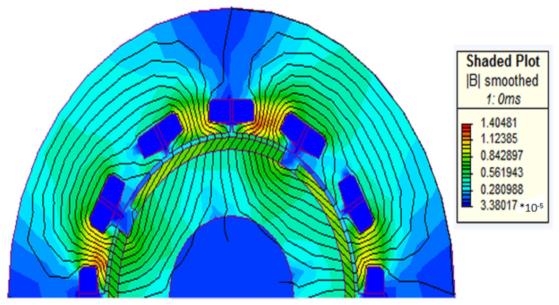 Energies 14 02861 g009