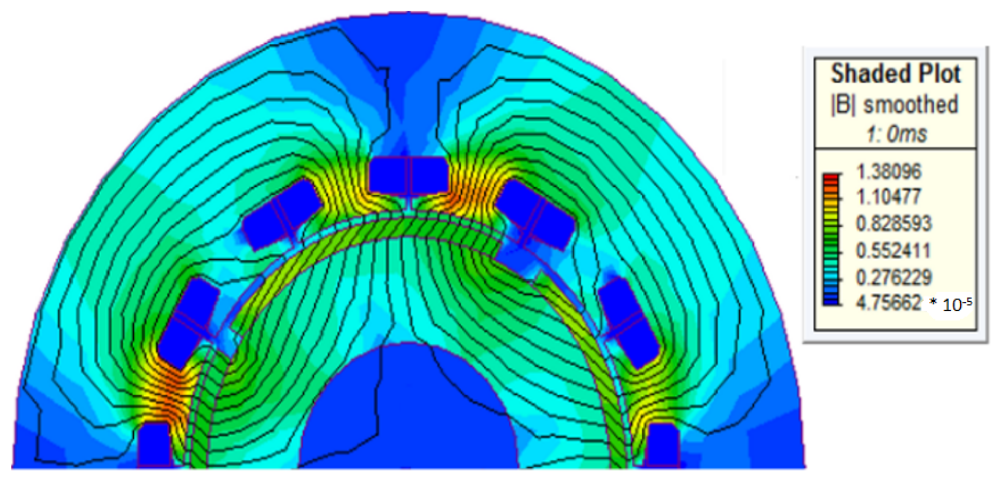 Energies 14 02861 g010
