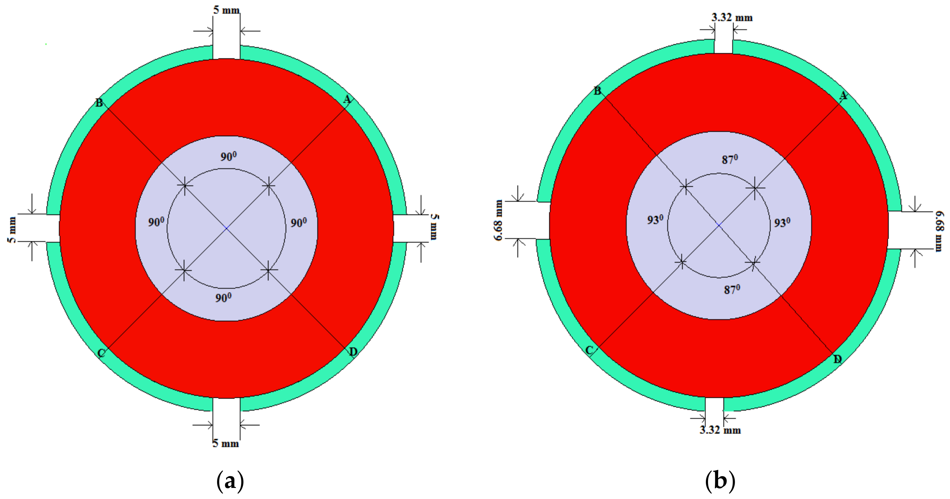 Energies 14 02861 g011
