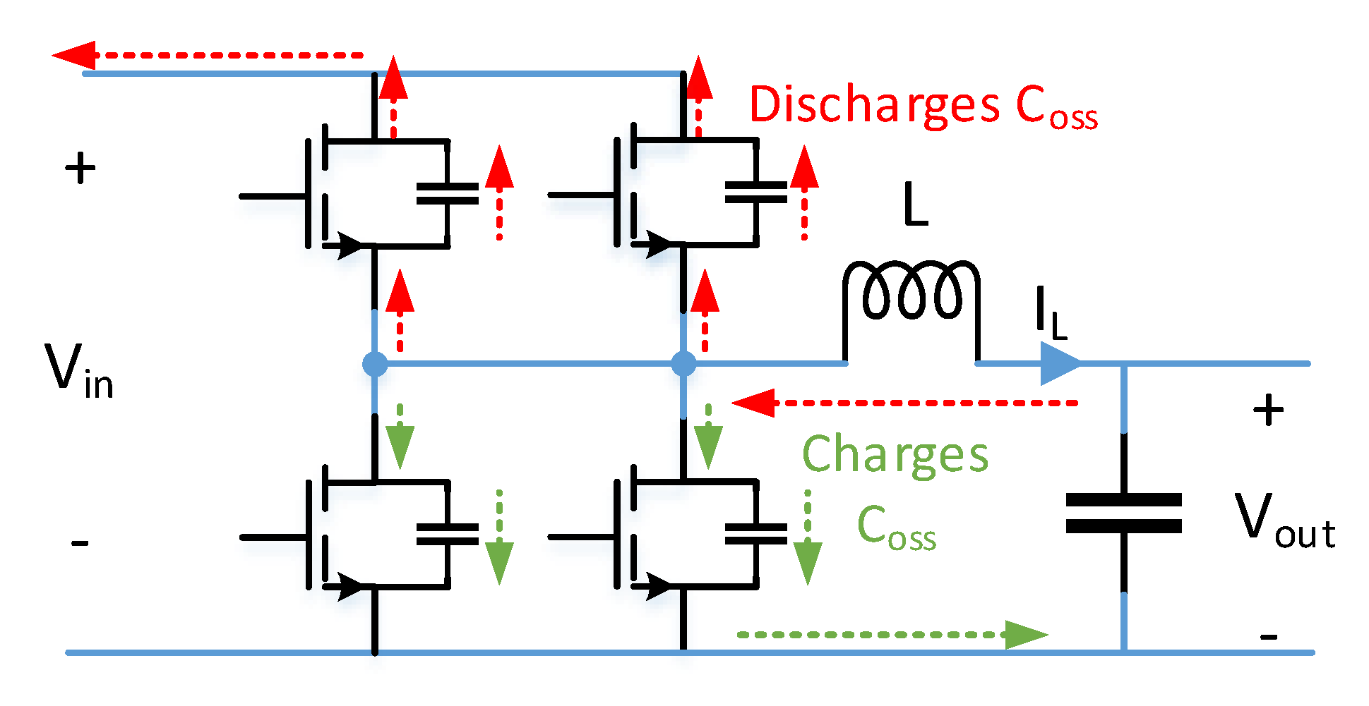 Energies 14 02867 g007