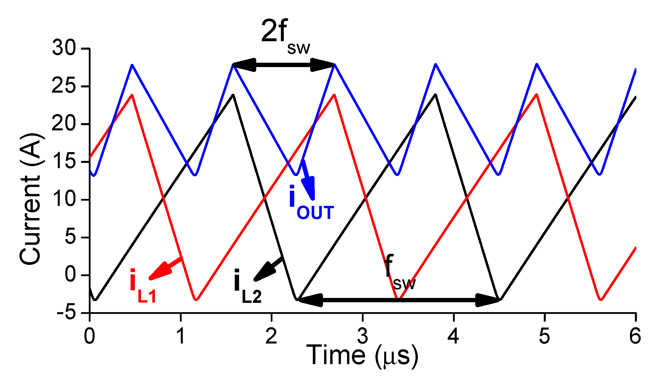 Energies 14 02867 g011