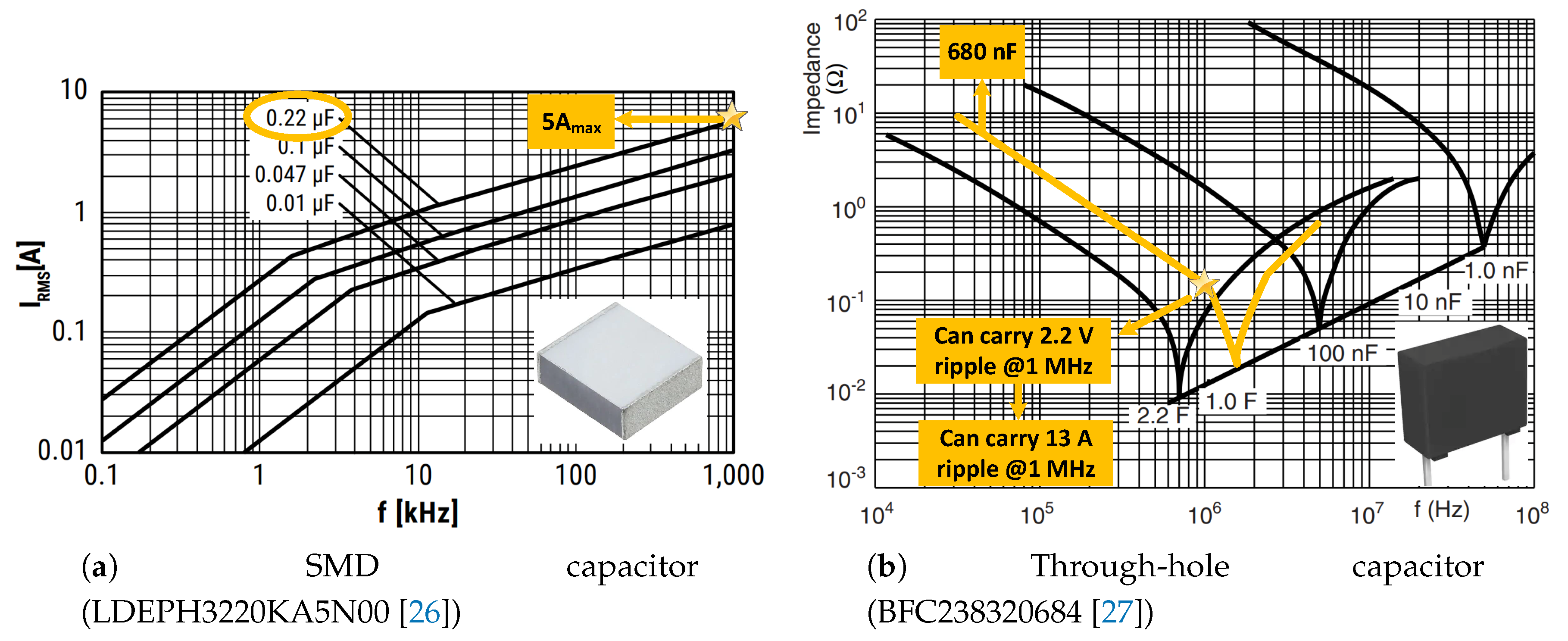 Energies 14 02867 g013