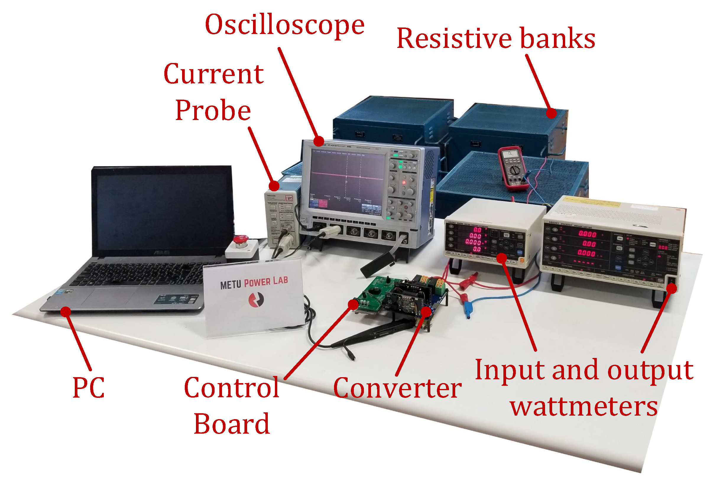 Energies 14 02867 g014