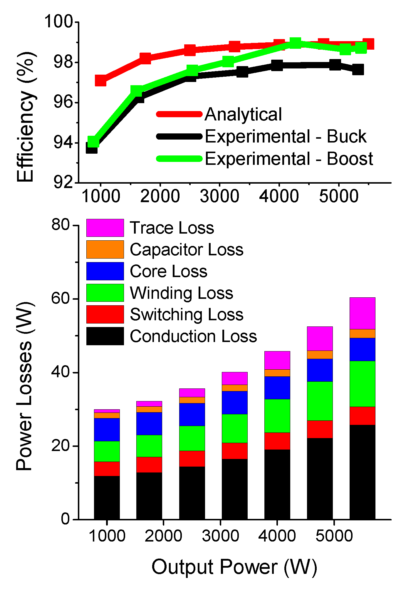 Energies 14 02867 g026