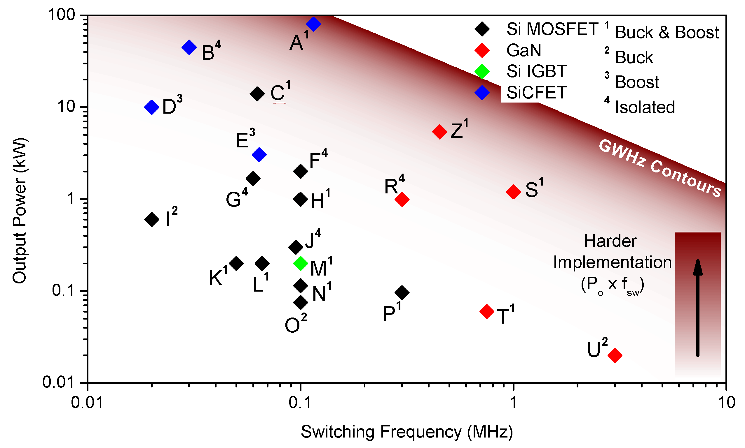 Energies 14 02867 g027
