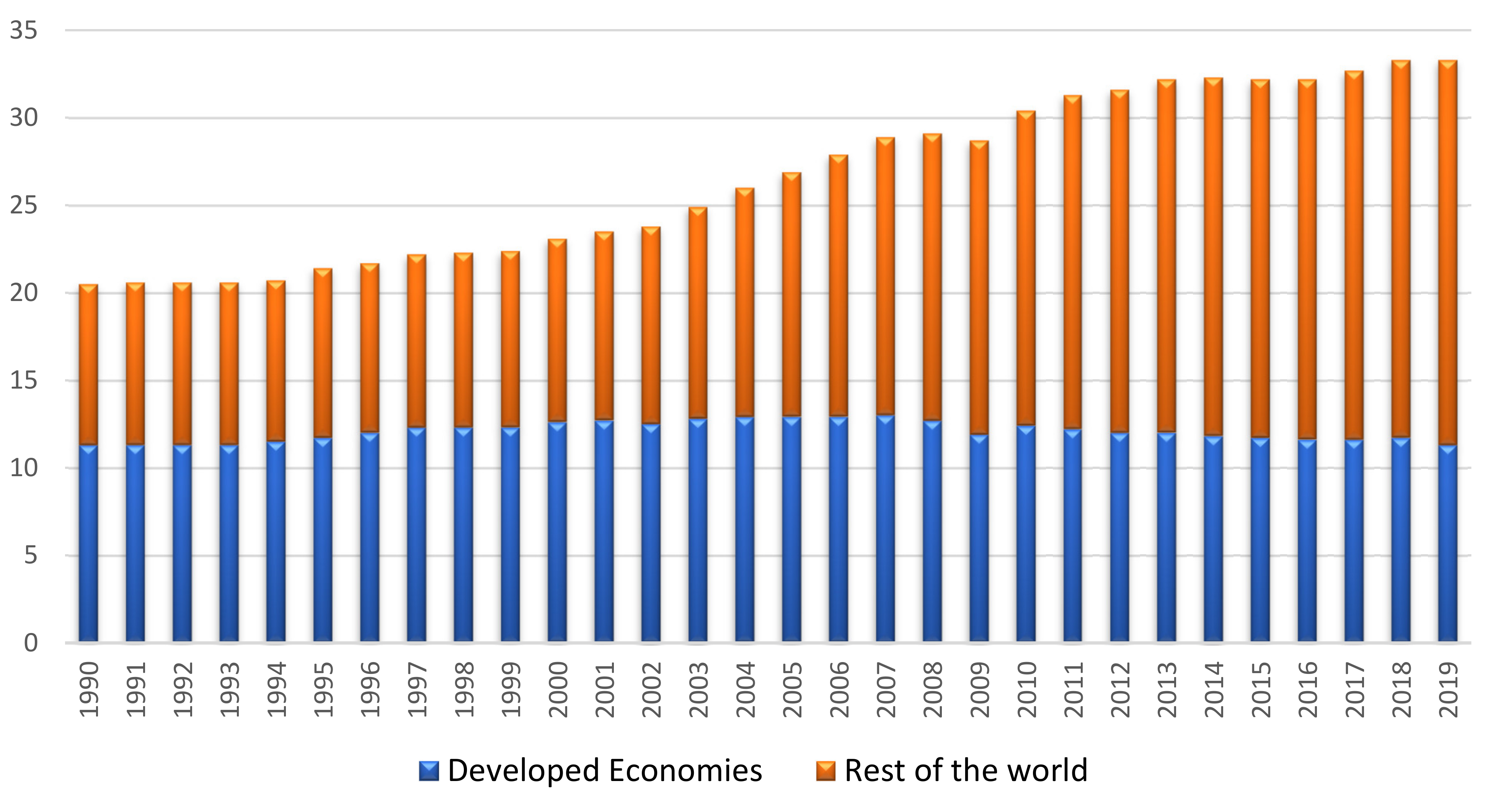 Energies 14 02873 g001