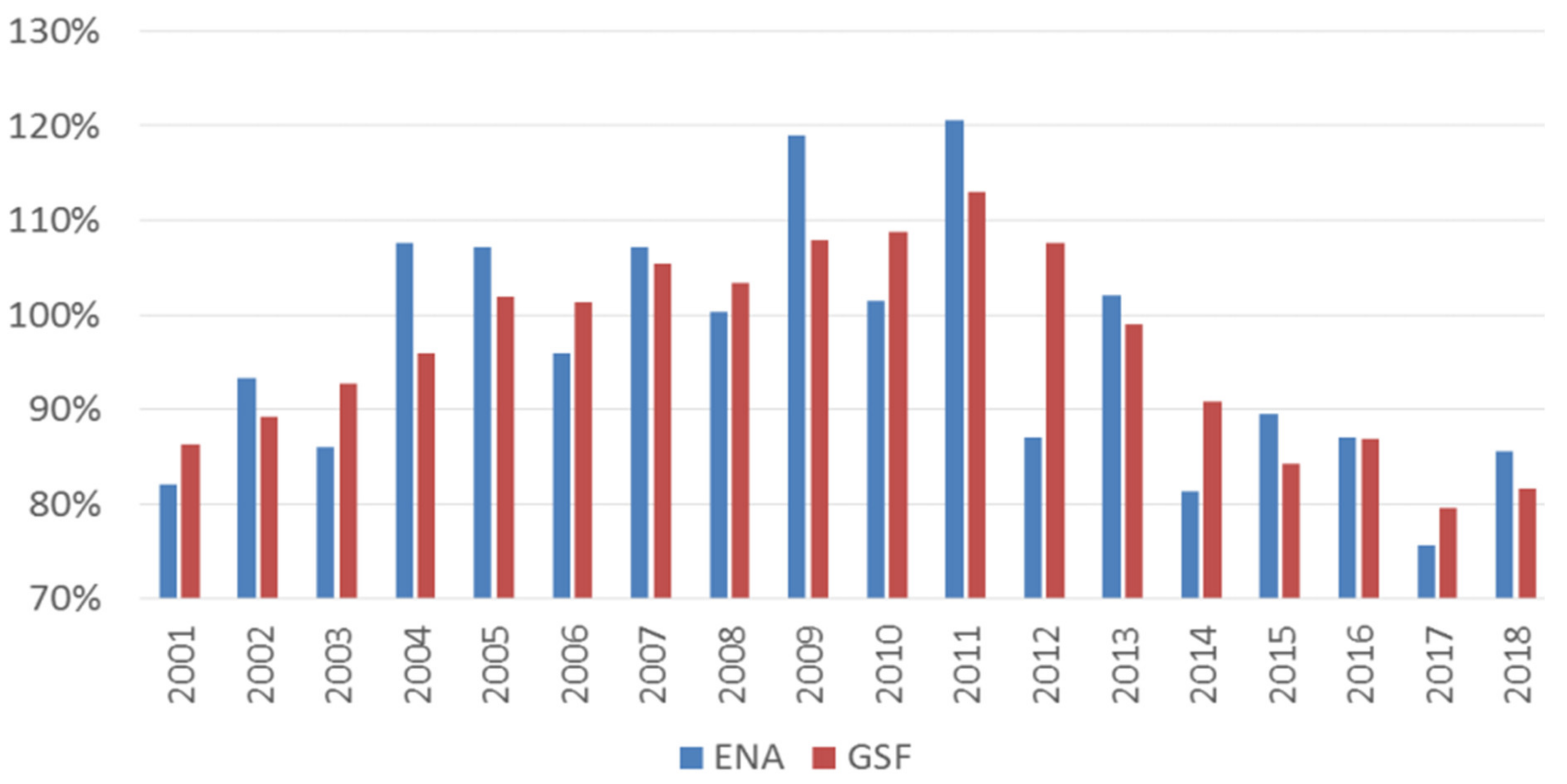 Energies 14 02873 g006