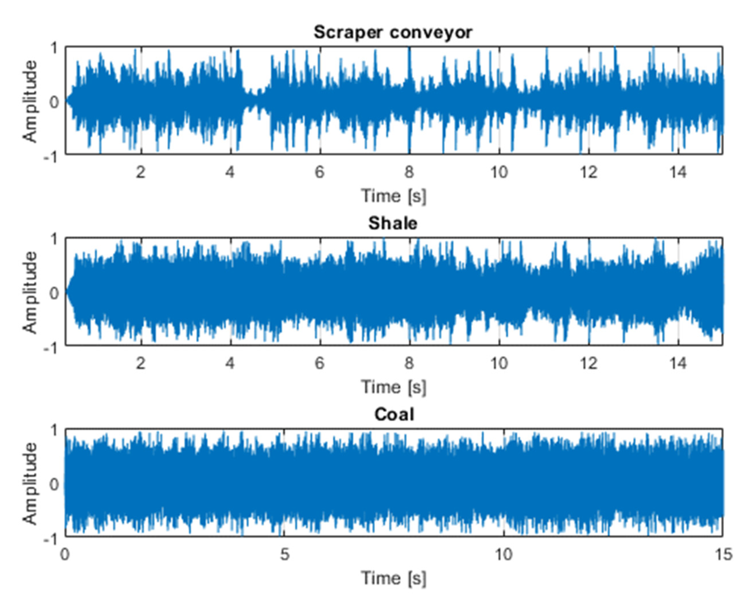 Energies 14 02877 g002