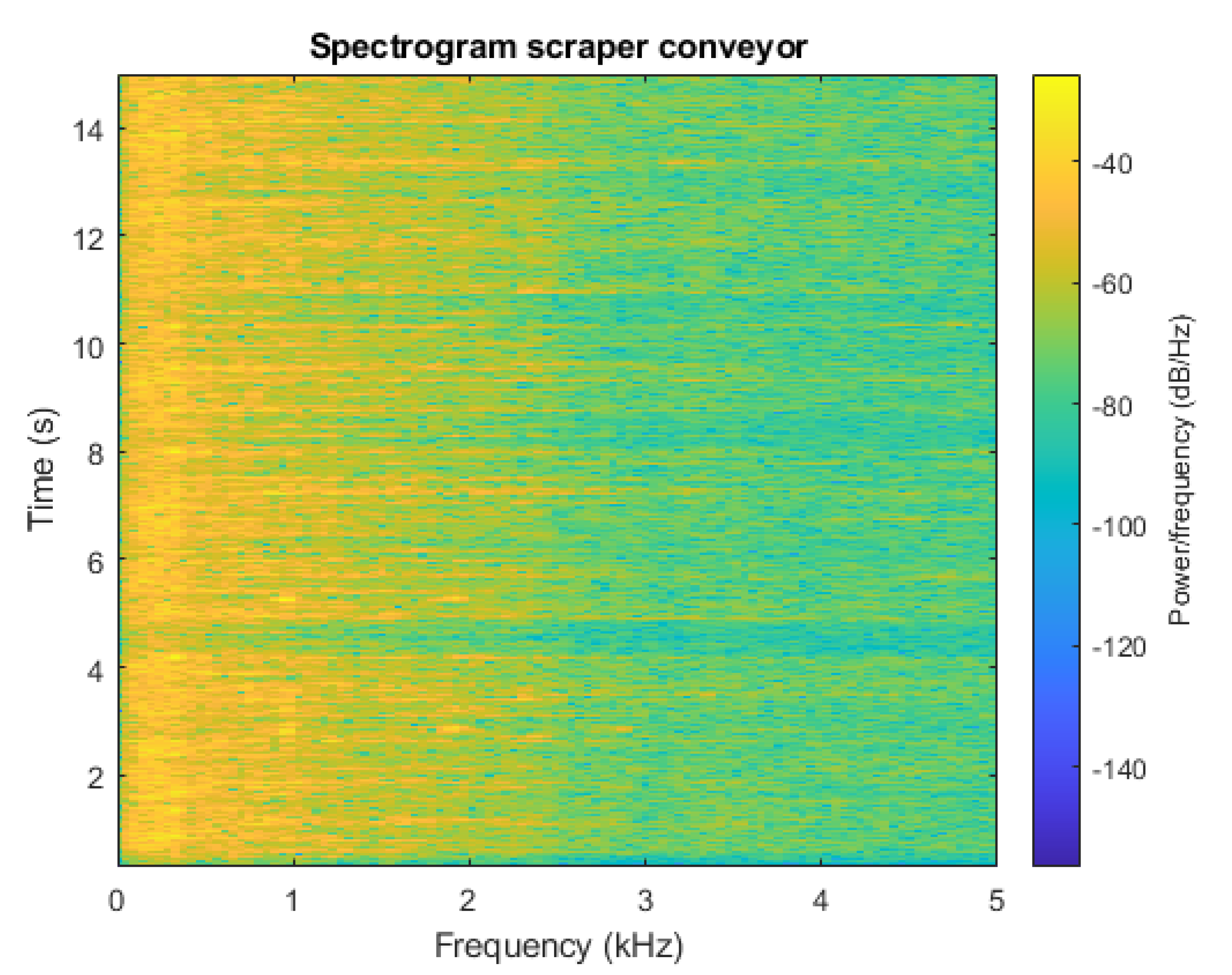 Energies 14 02877 g004