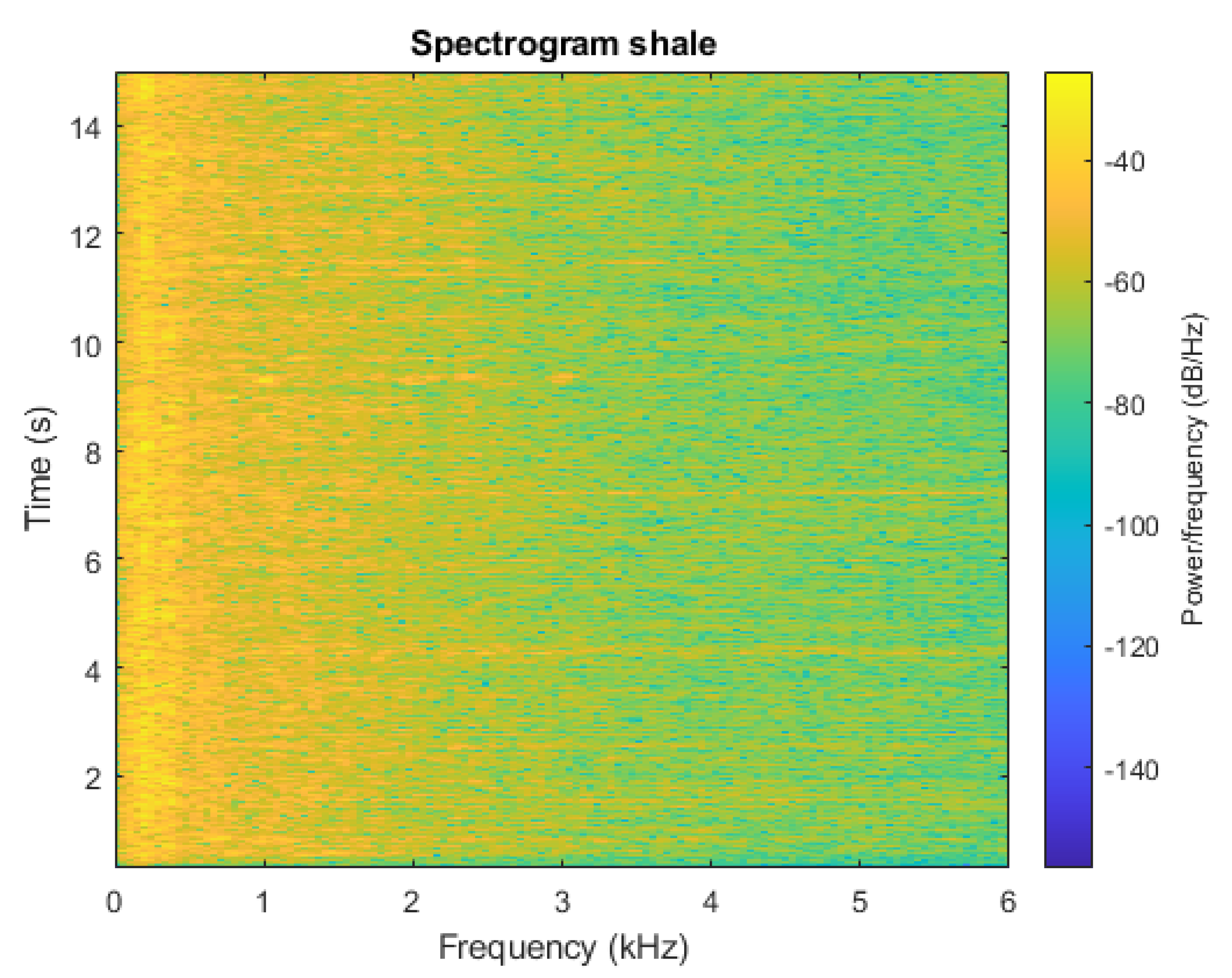 Energies 14 02877 g006