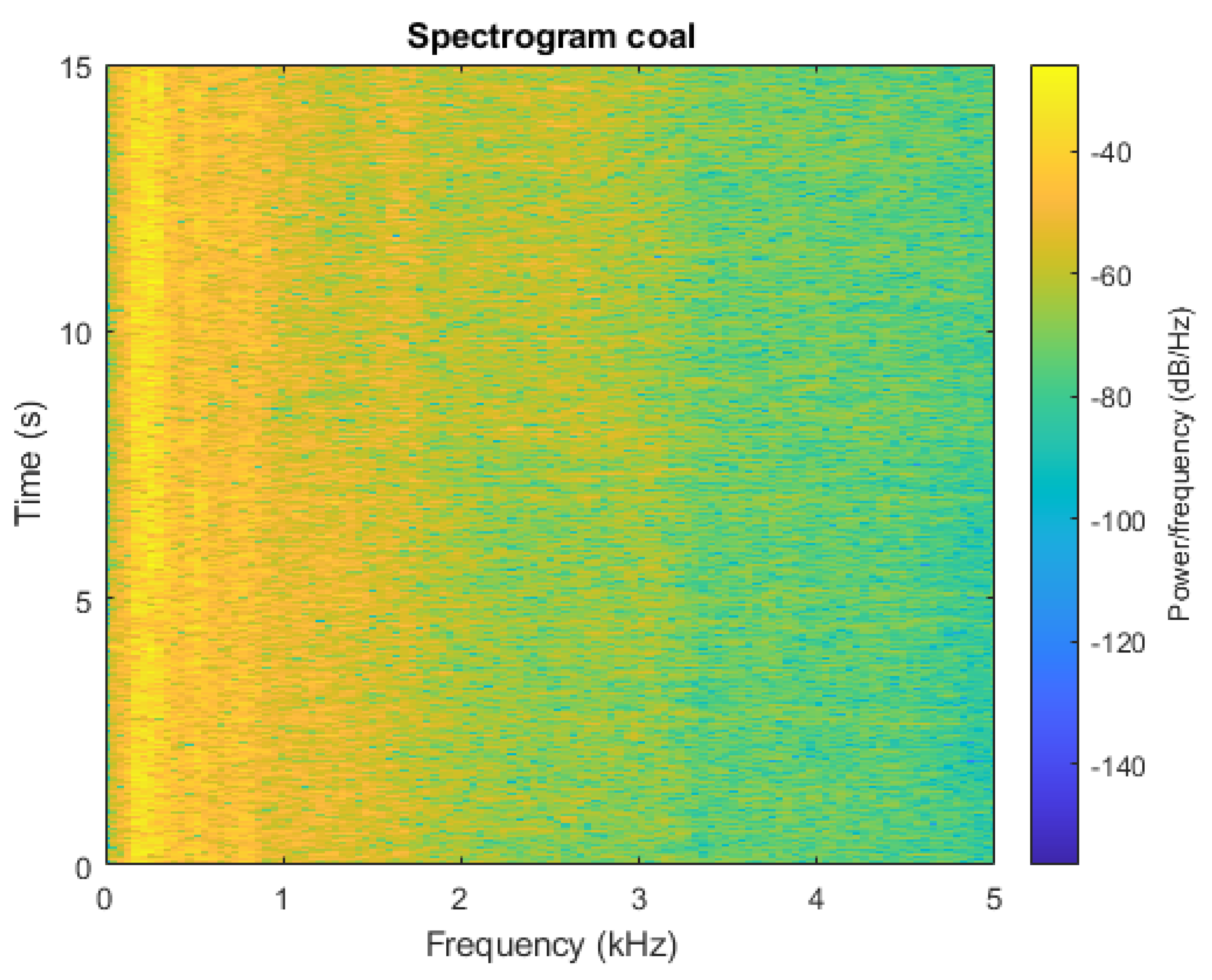 Energies 14 02877 g008