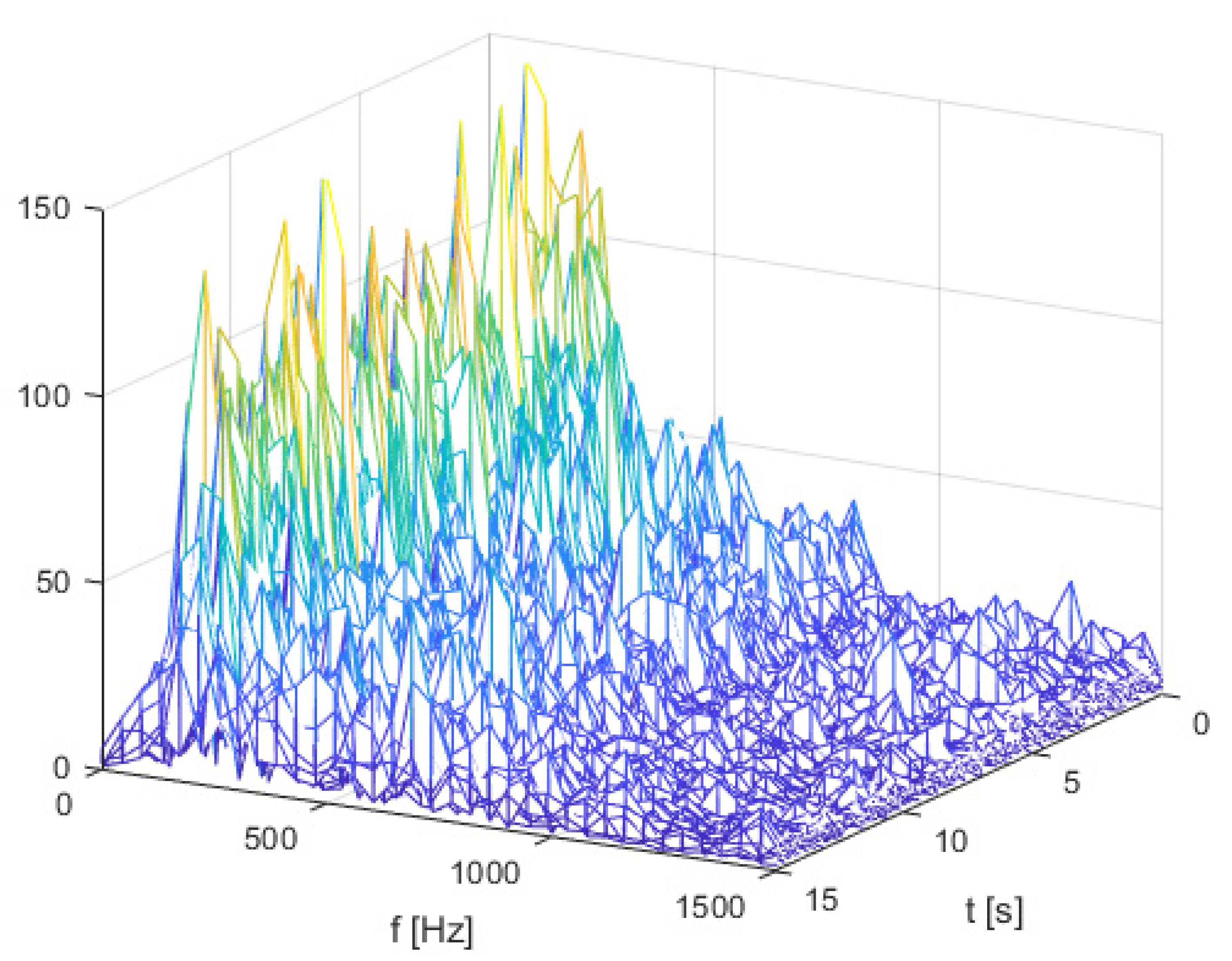 Energies 14 02877 g009