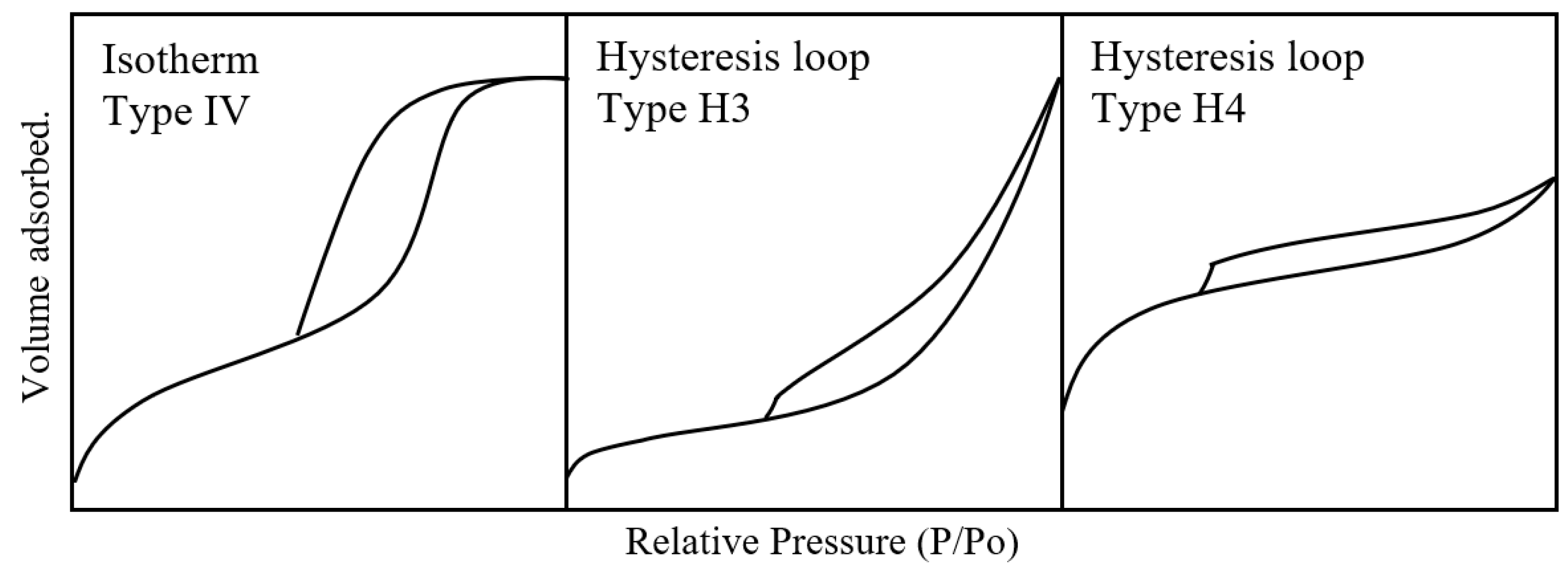 Energies 14 02880 g003 Energies 14 02880 g003