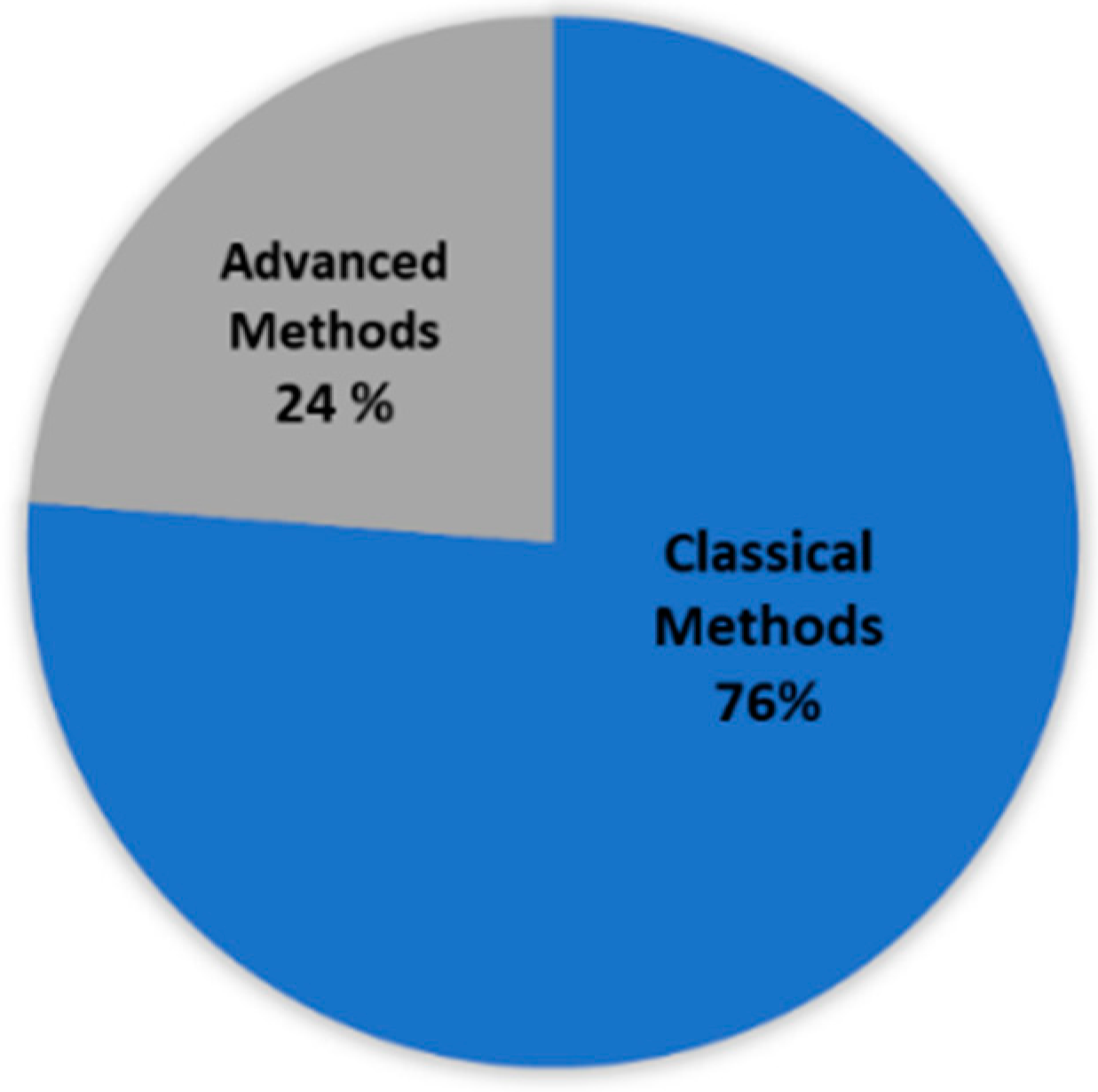 Energies 14 02880 g006 Energies 14 02880 g006