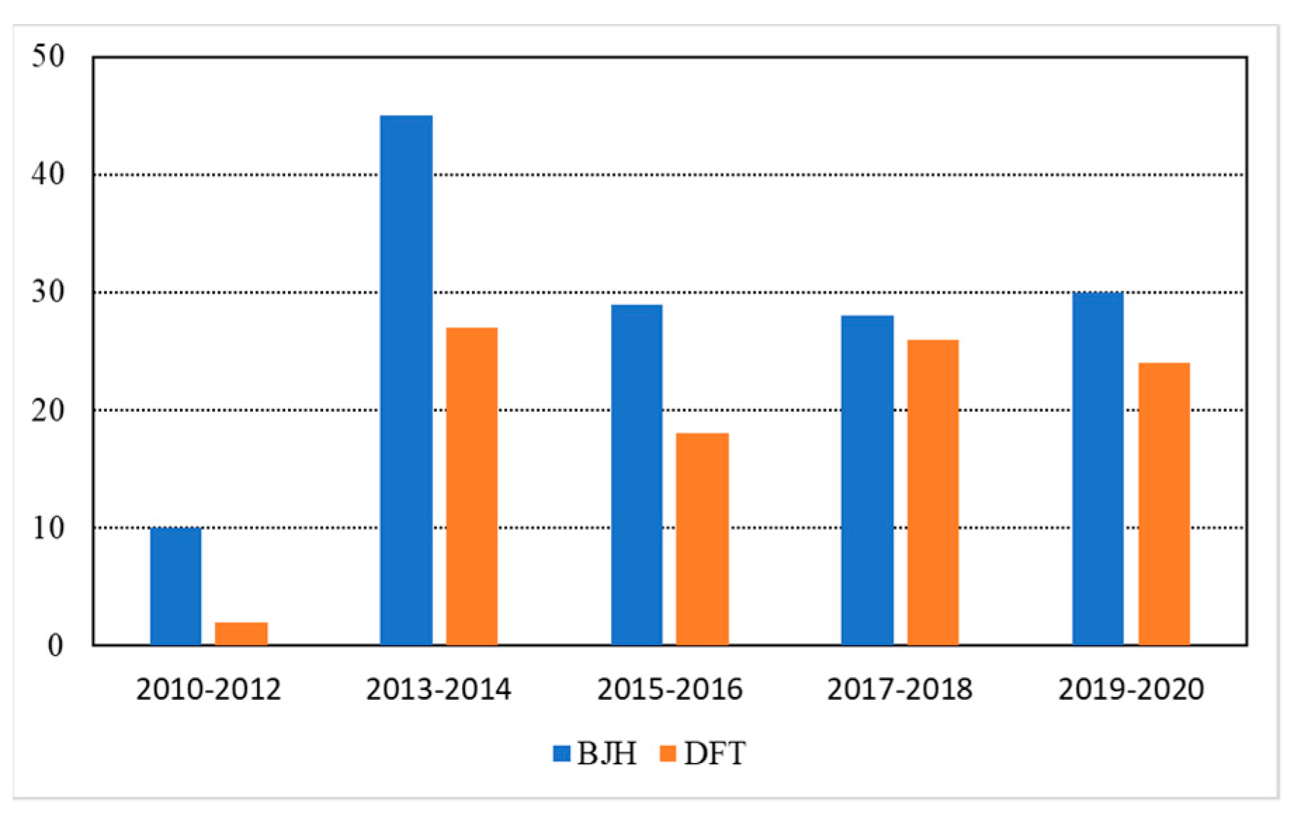 Energies 14 02880 g008 Energies 14 02880 g008