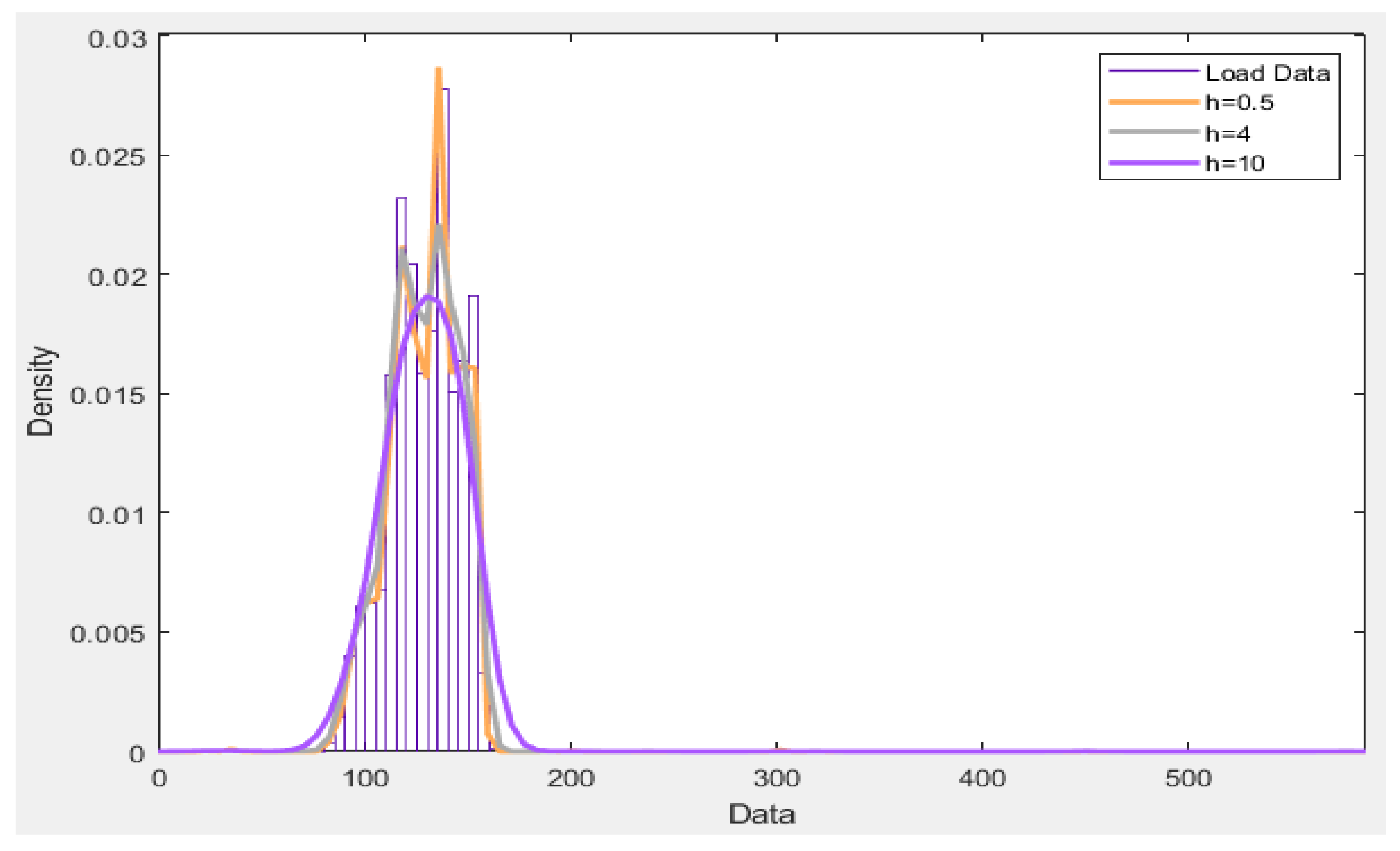 Energies 14 02885 g003 Energies 14 02885 g003