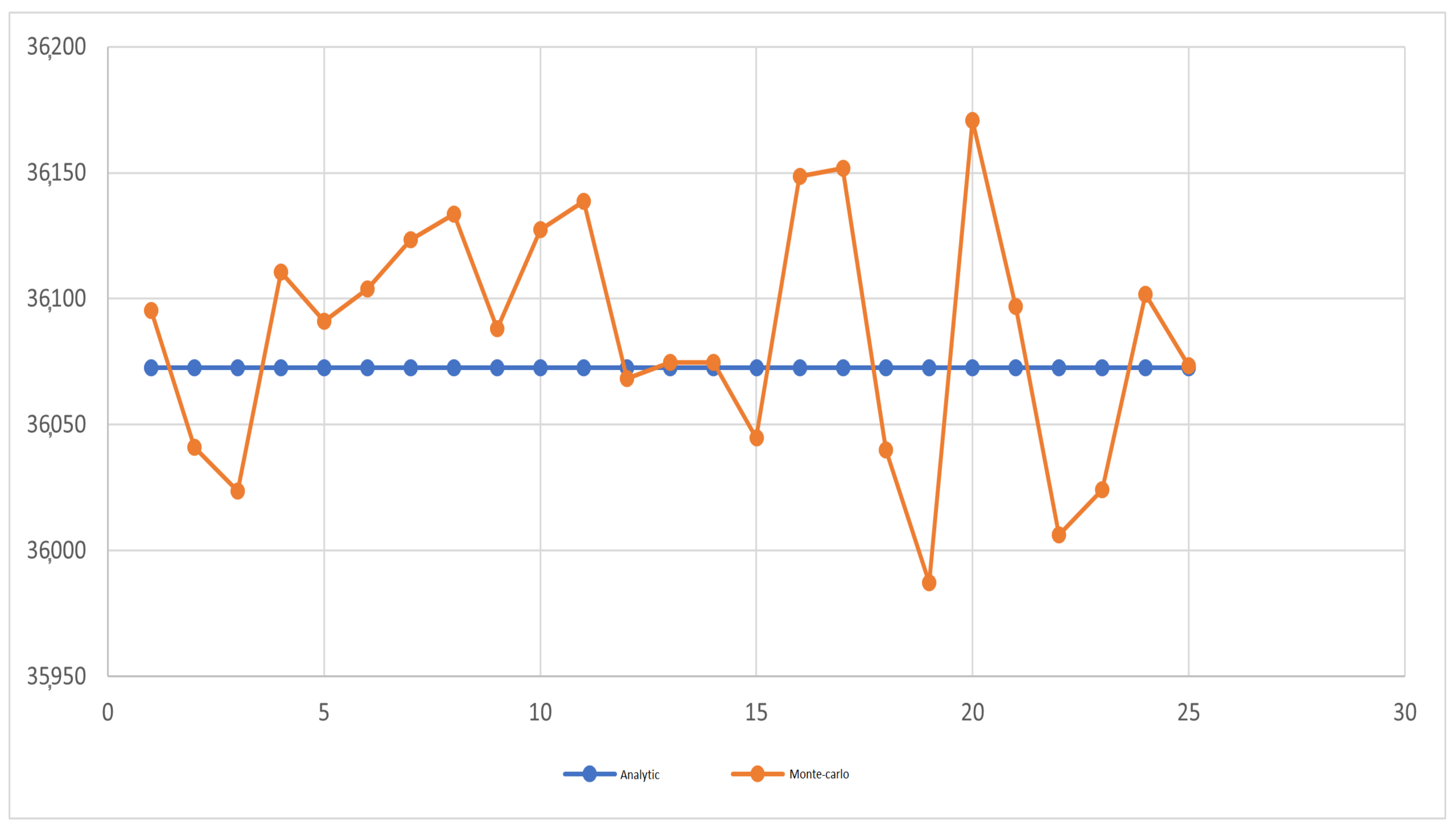 Energies 14 02885 g006 Energies 14 02885 g006