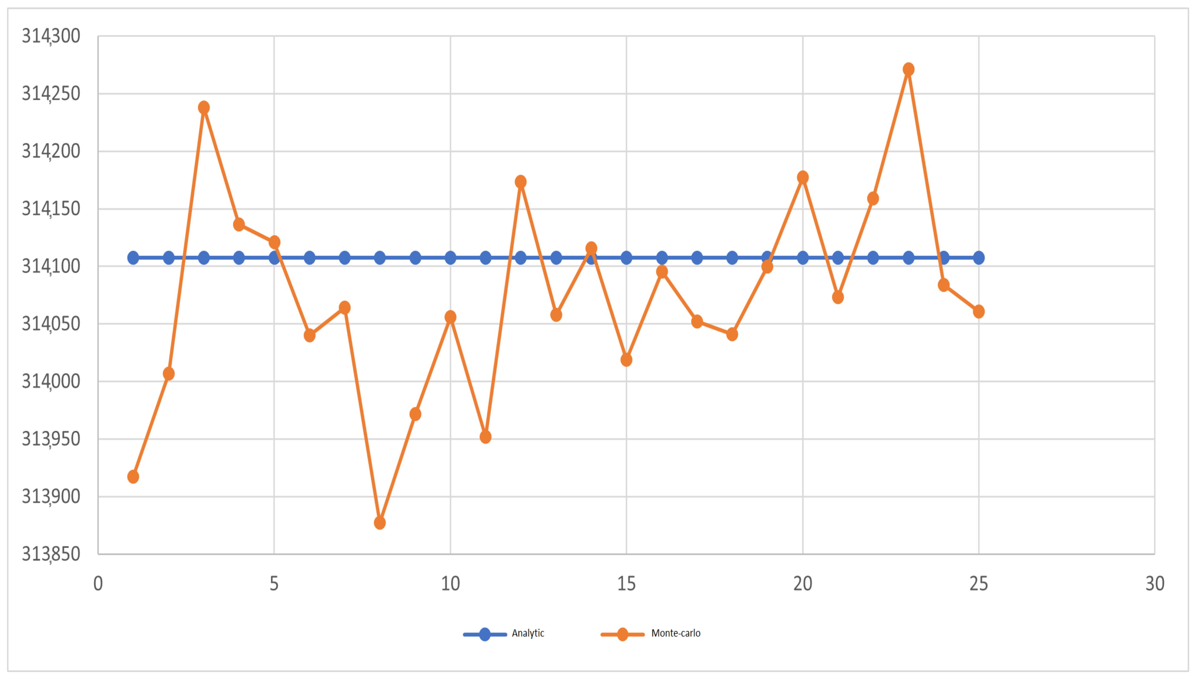 Energies 14 02885 g008 Energies 14 02885 g008