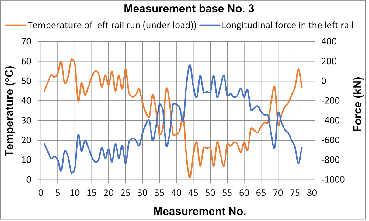 Energies 14 02889 g010