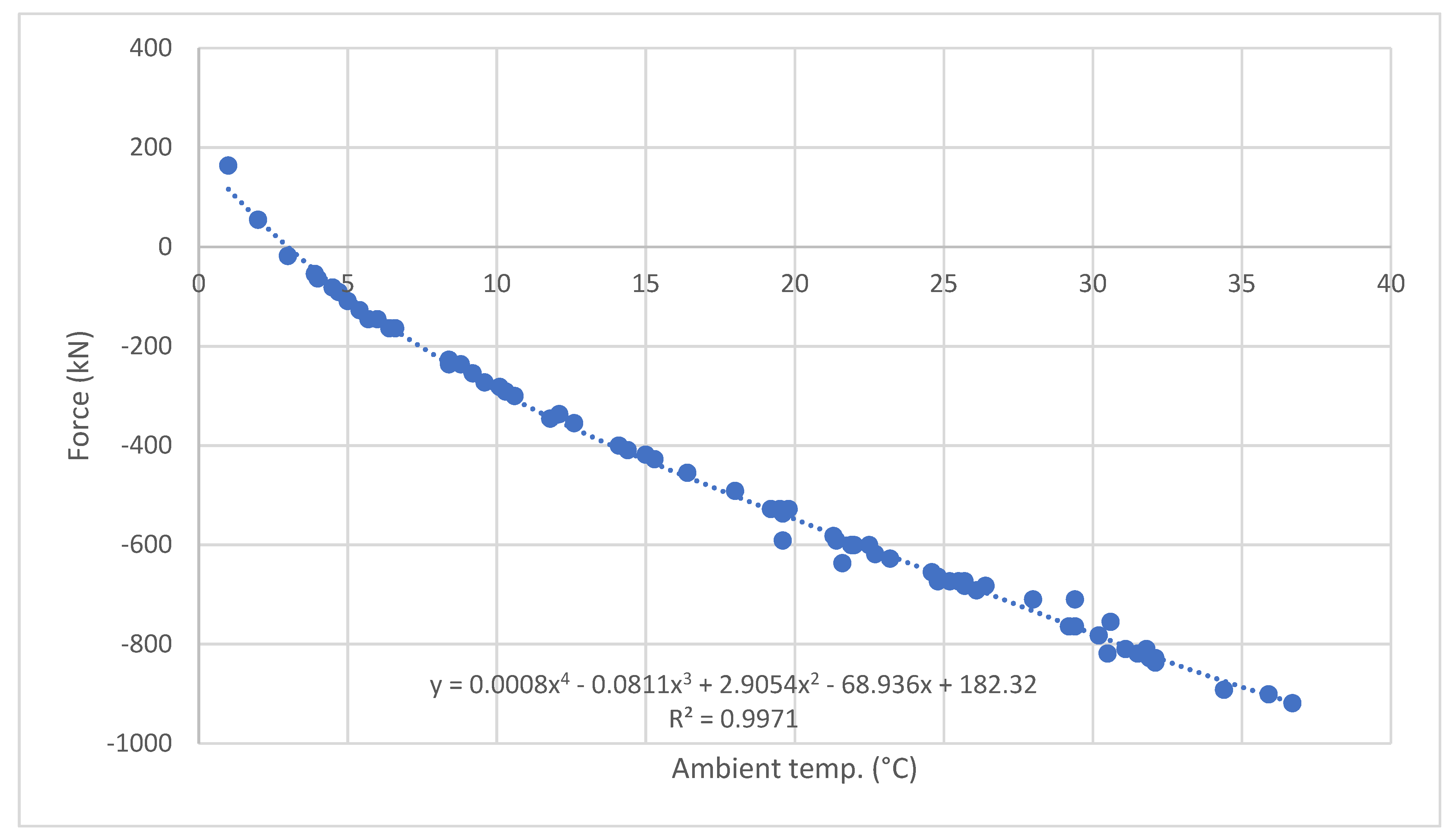Energies 14 02889 g014