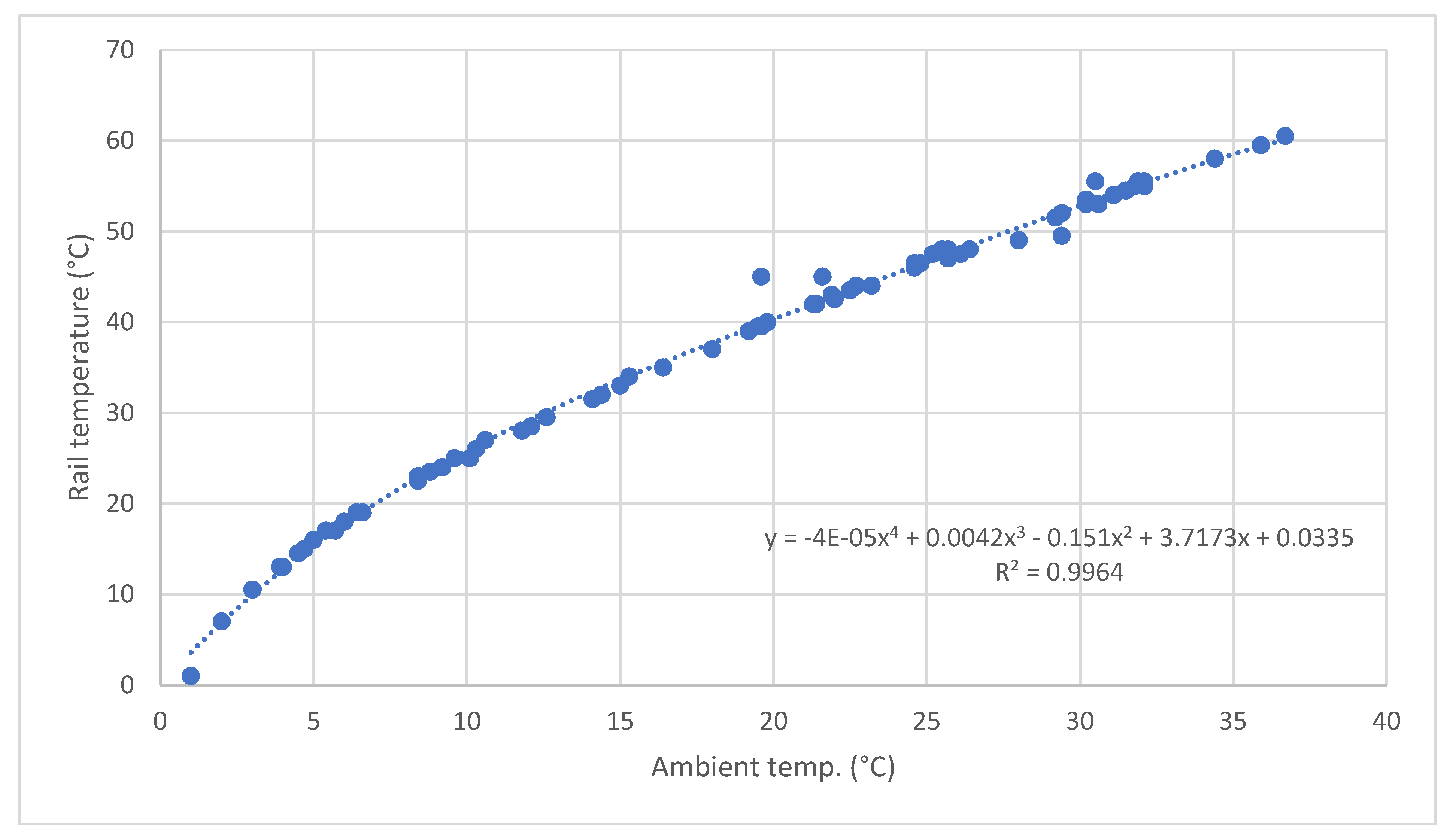 Energies 14 02889 g017