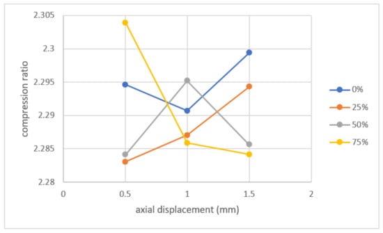 Energies 14 02890 g0a1