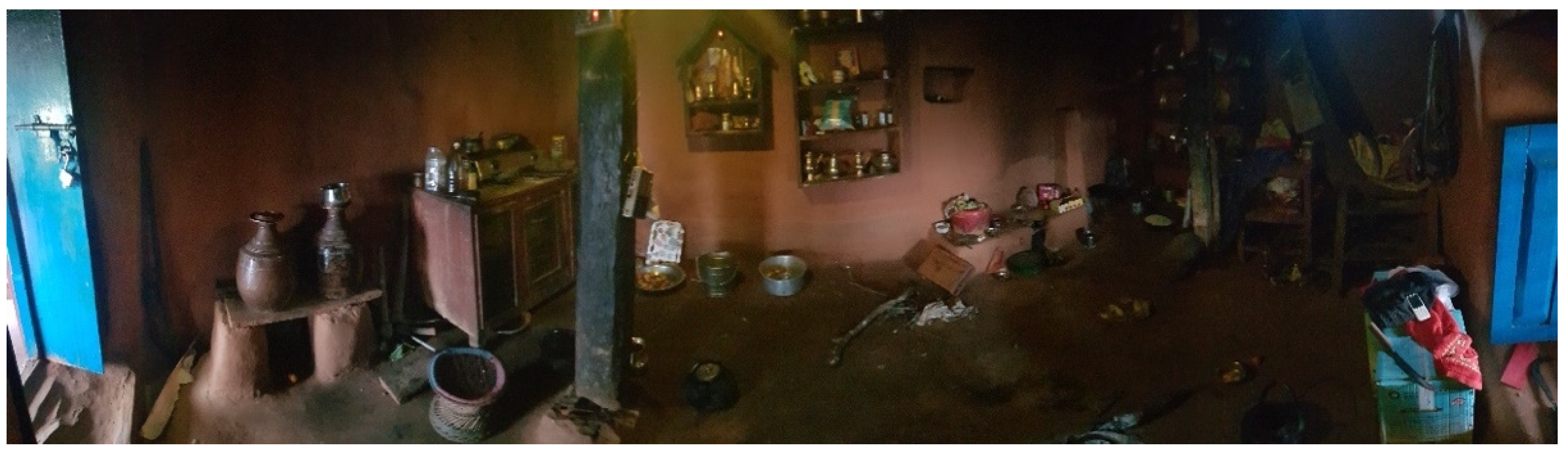 Energies 14 02891 g002