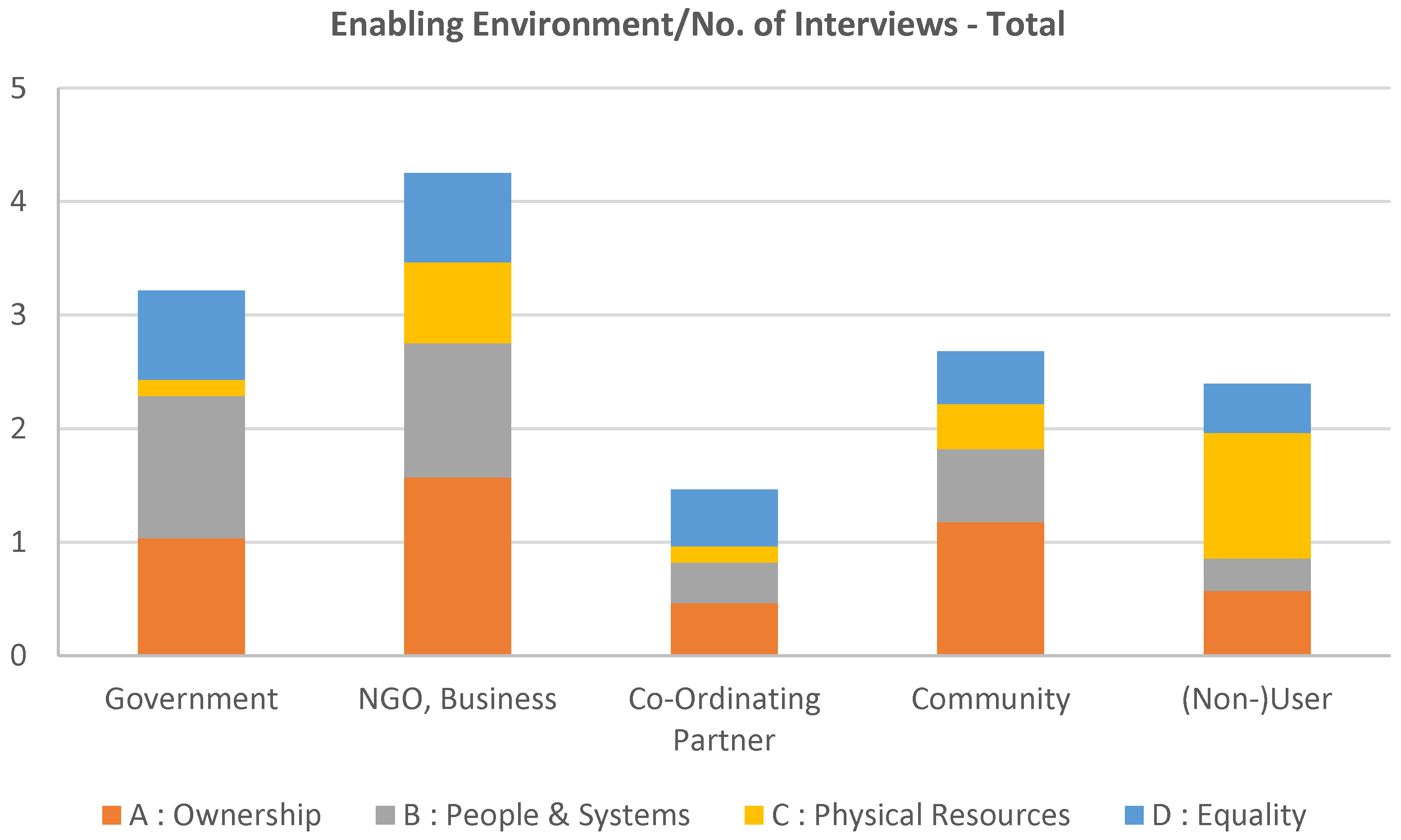 Energies 14 02891 g003