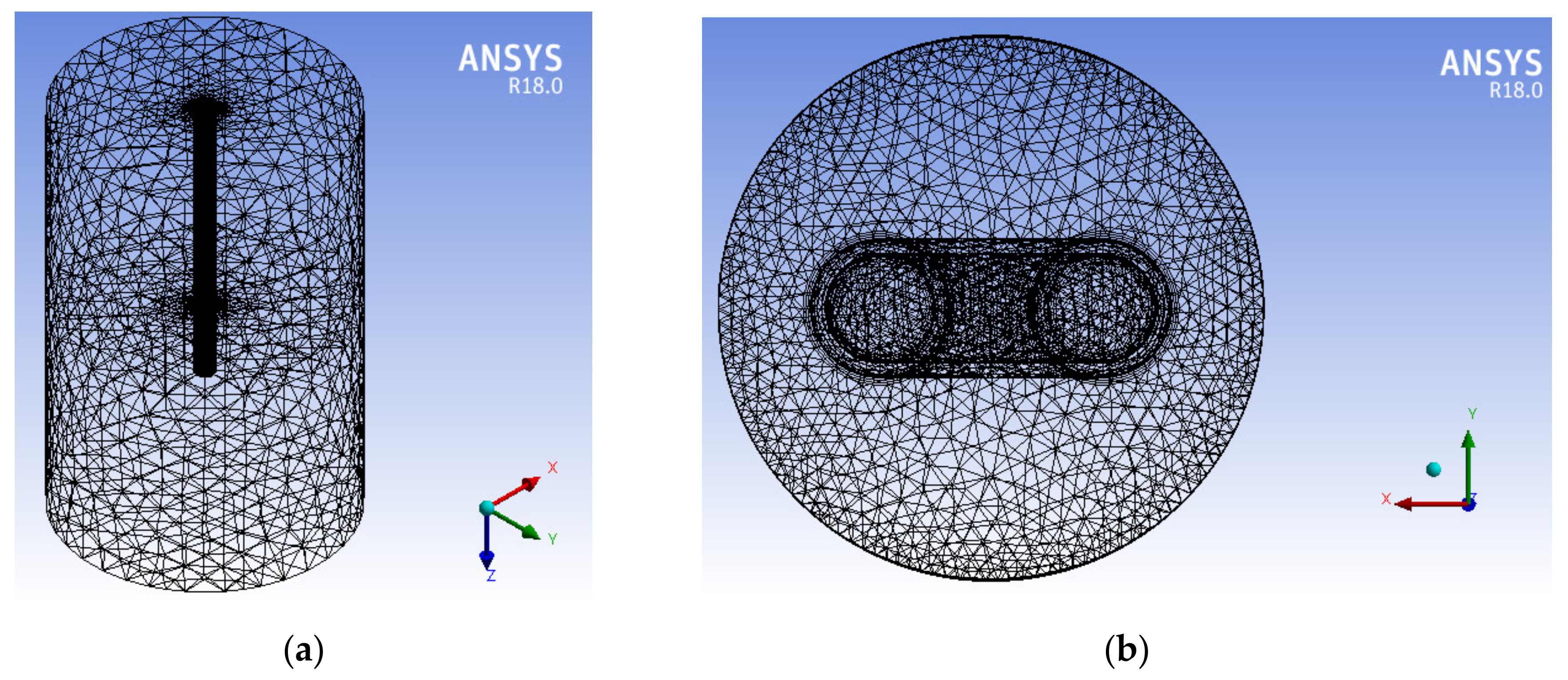 Energies 14 02892 g002a