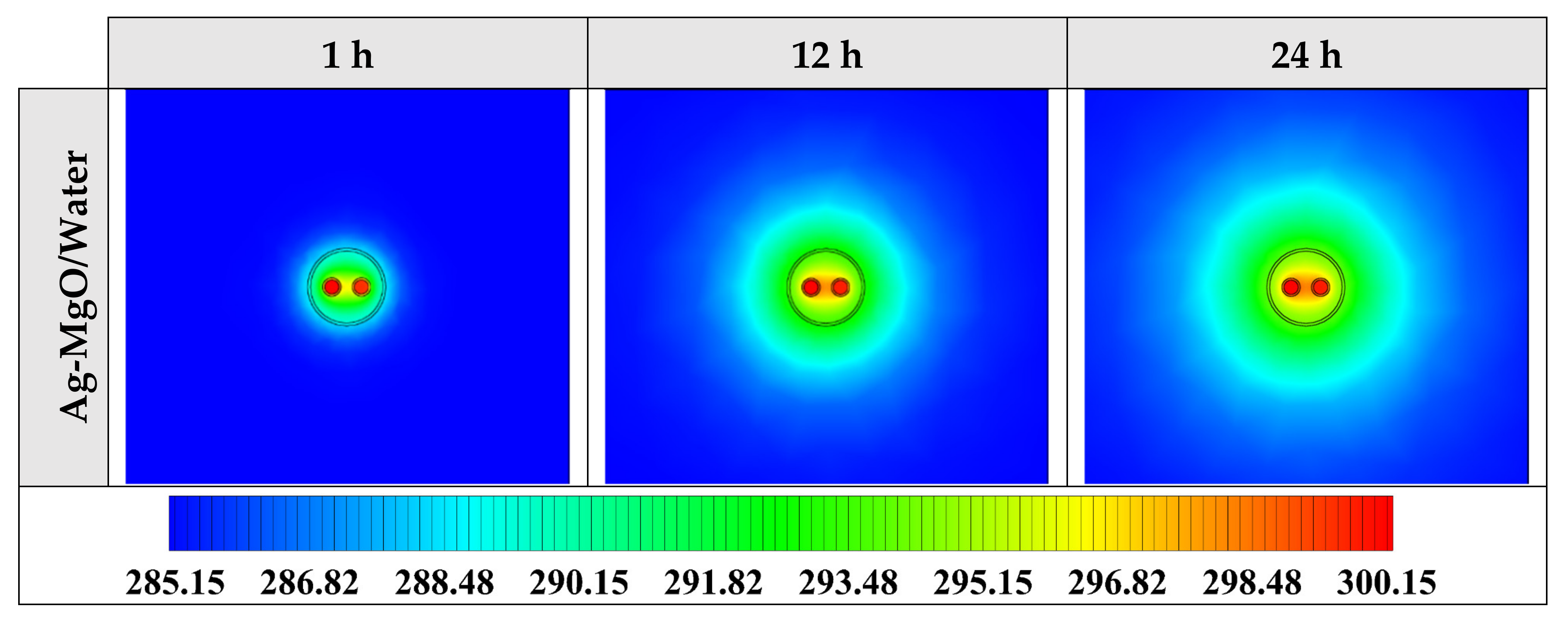 Energies 14 02892 g009