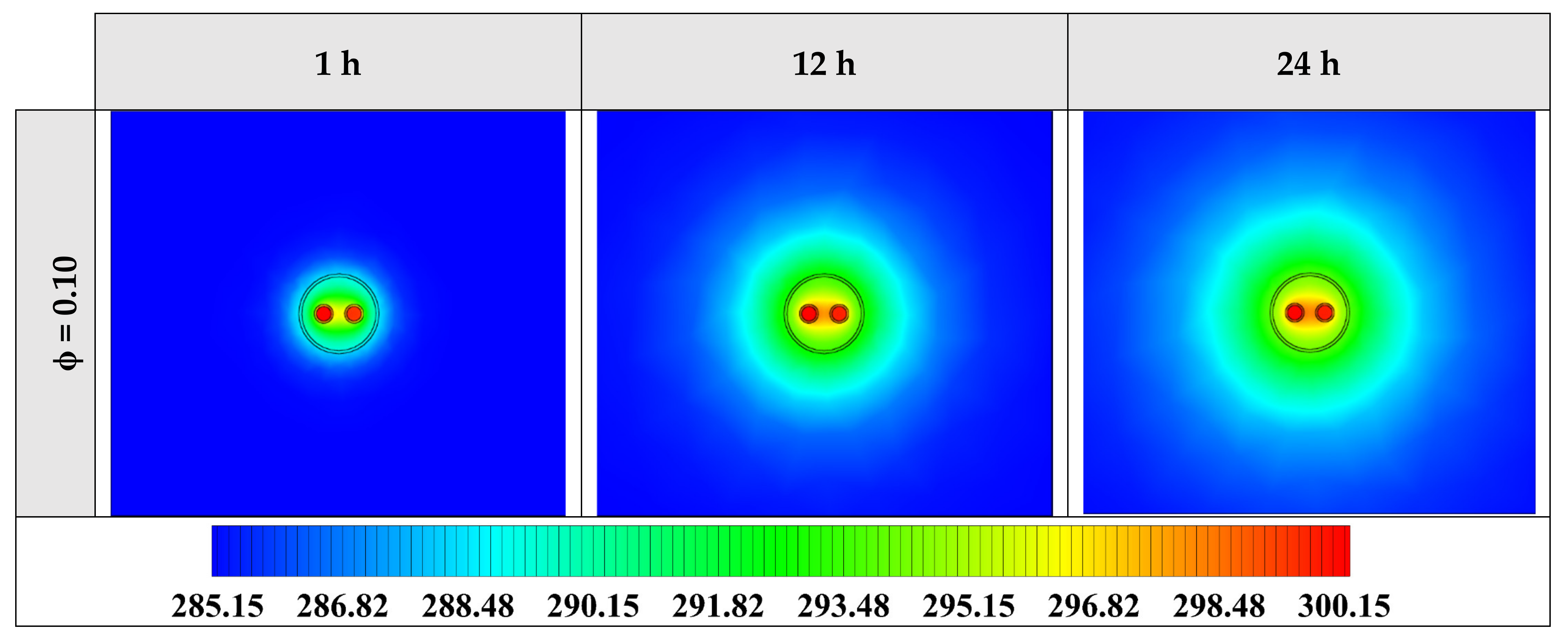 Energies 14 02892 g015