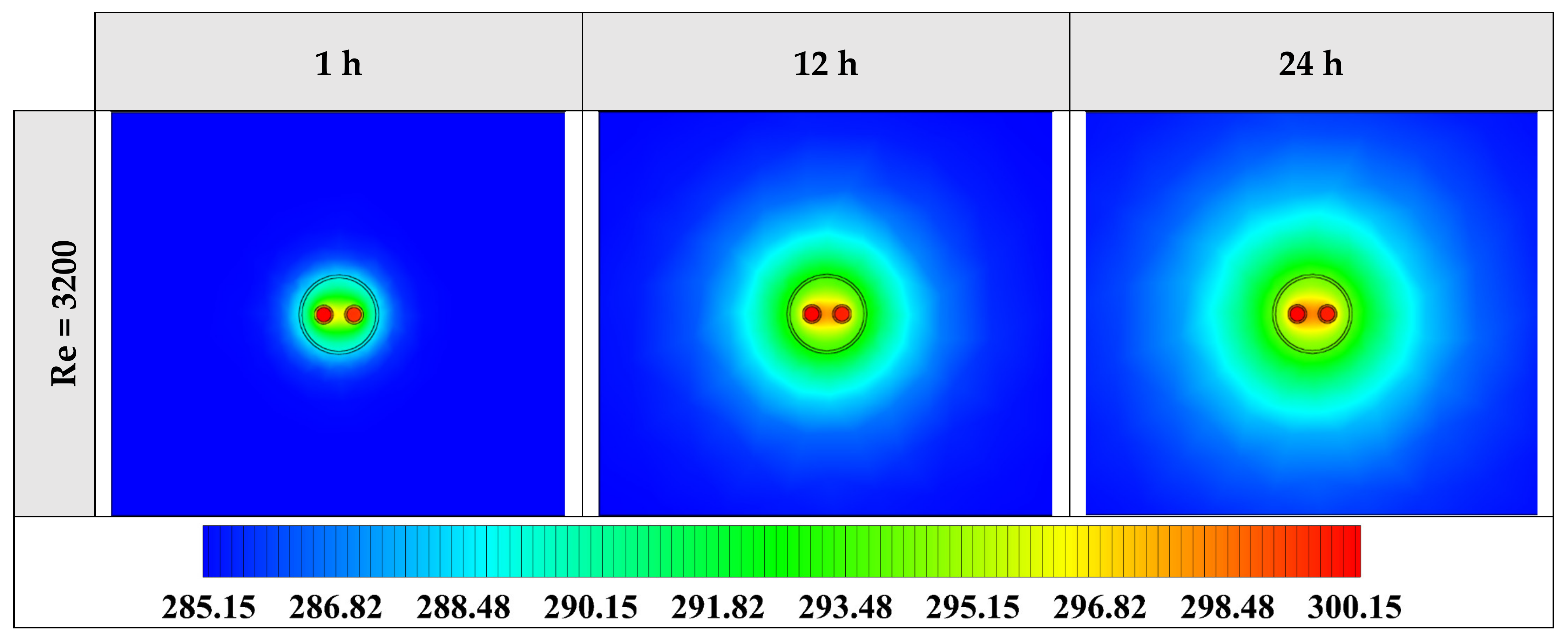 Energies 14 02892 g021