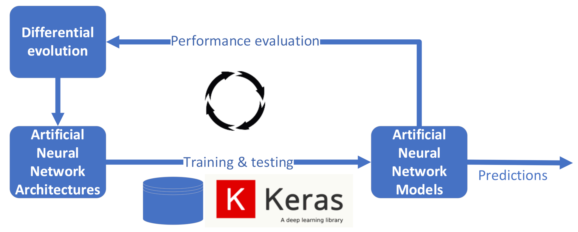 Energies 14 02894 g002