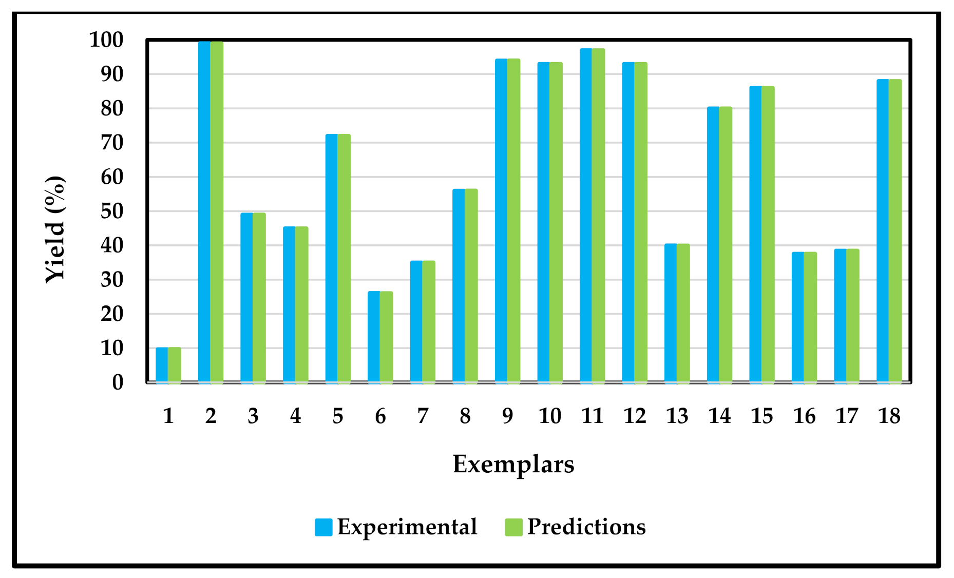 Energies 14 02894 g005