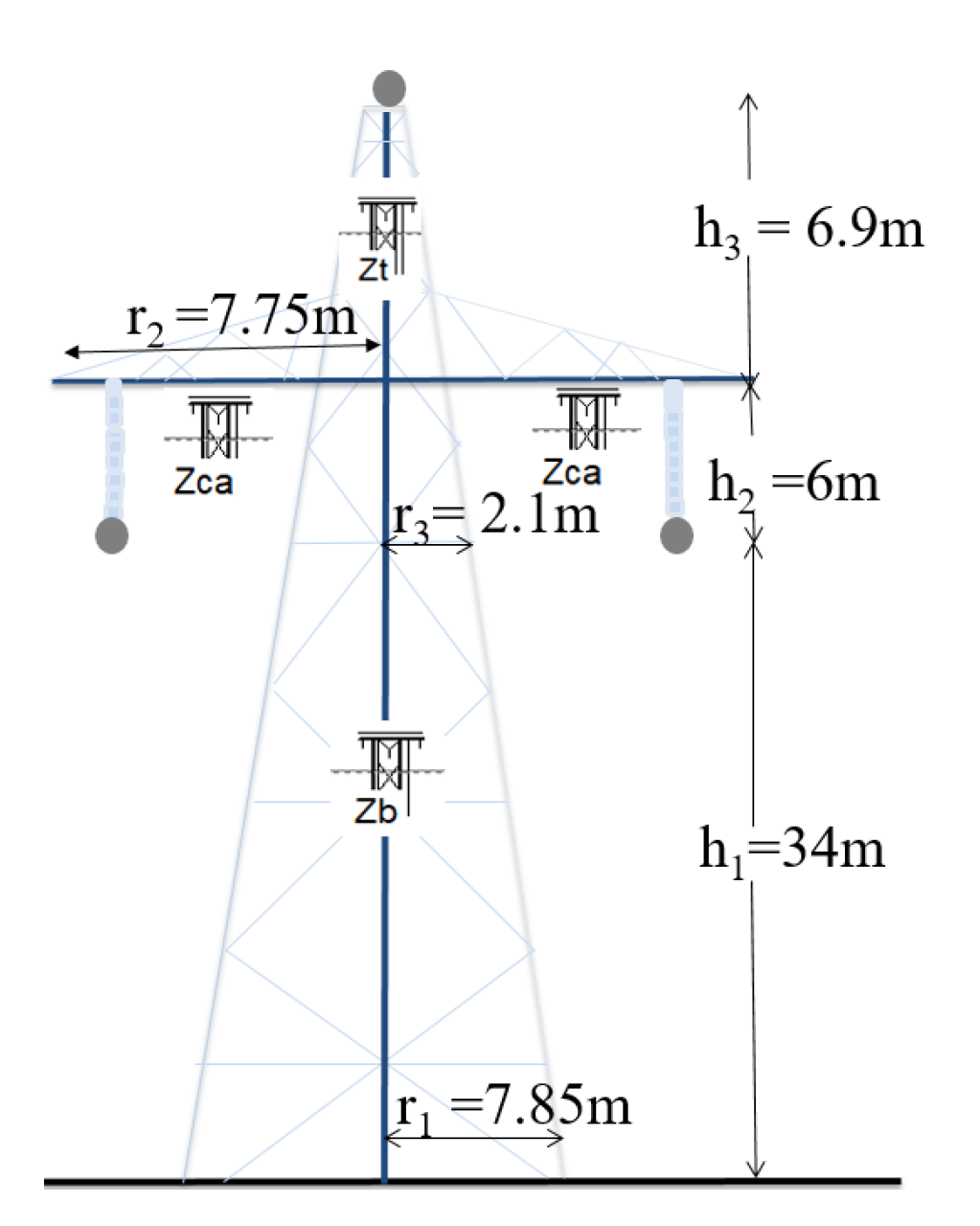 Energies 14 02896 g002 Energies 14 02896 g002