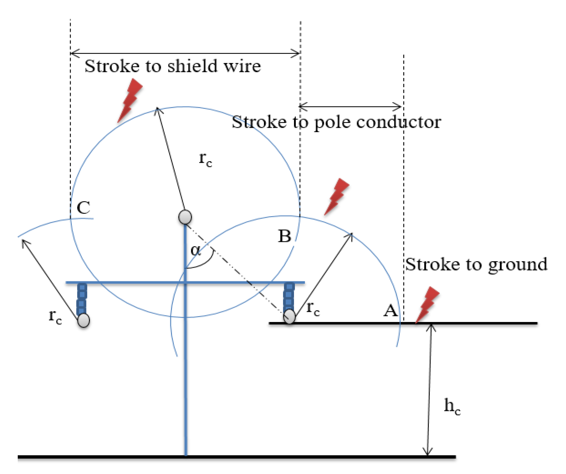 Energies 14 02896 g006 Energies 14 02896 g006