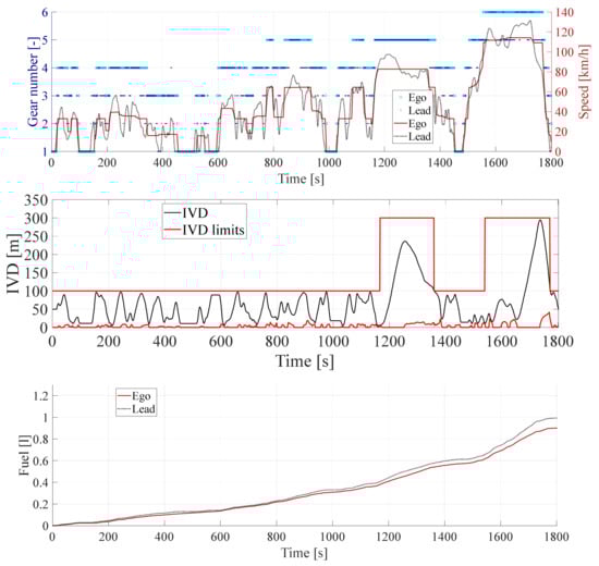 Energies 14 02897 g0a5