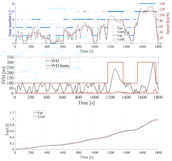 Energies 14 02897 g0a6
