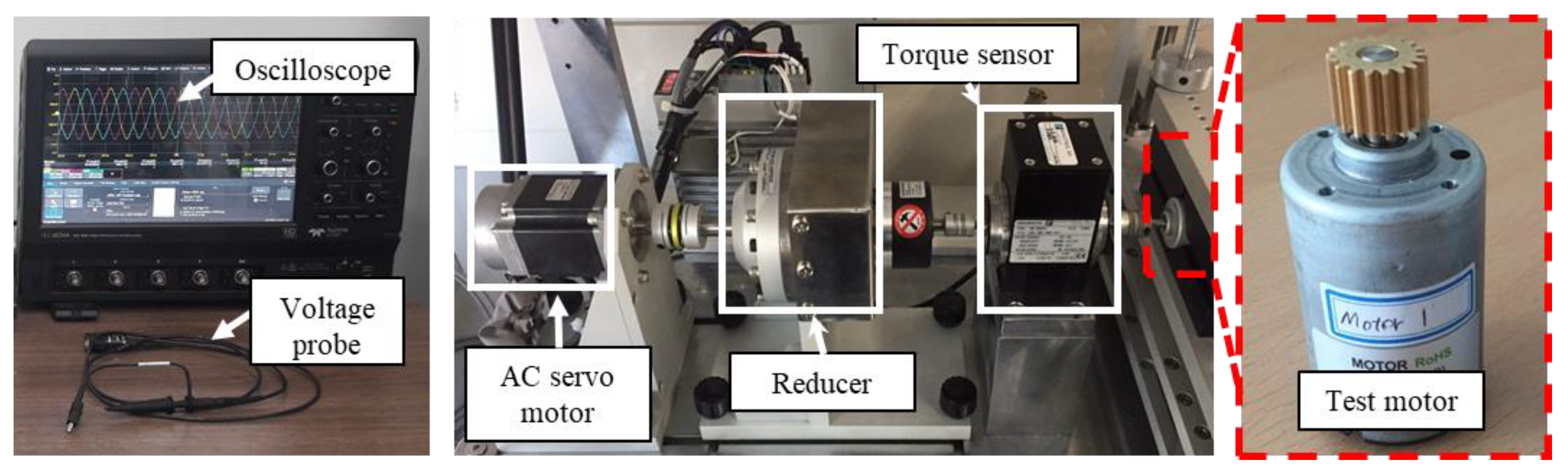 Energies 14 02900 g006