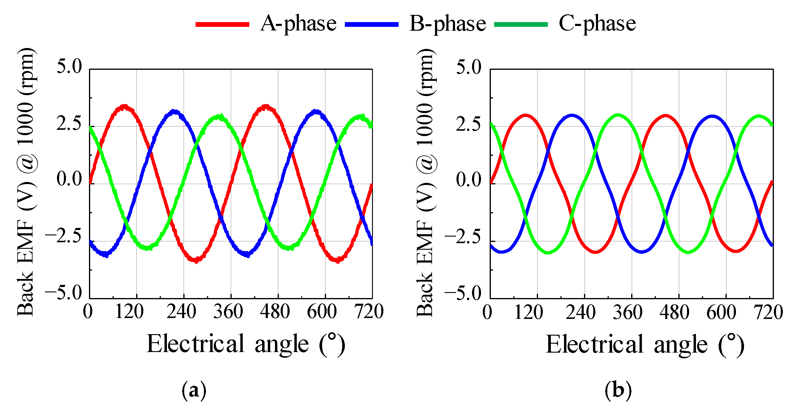 Energies 14 02900 g022