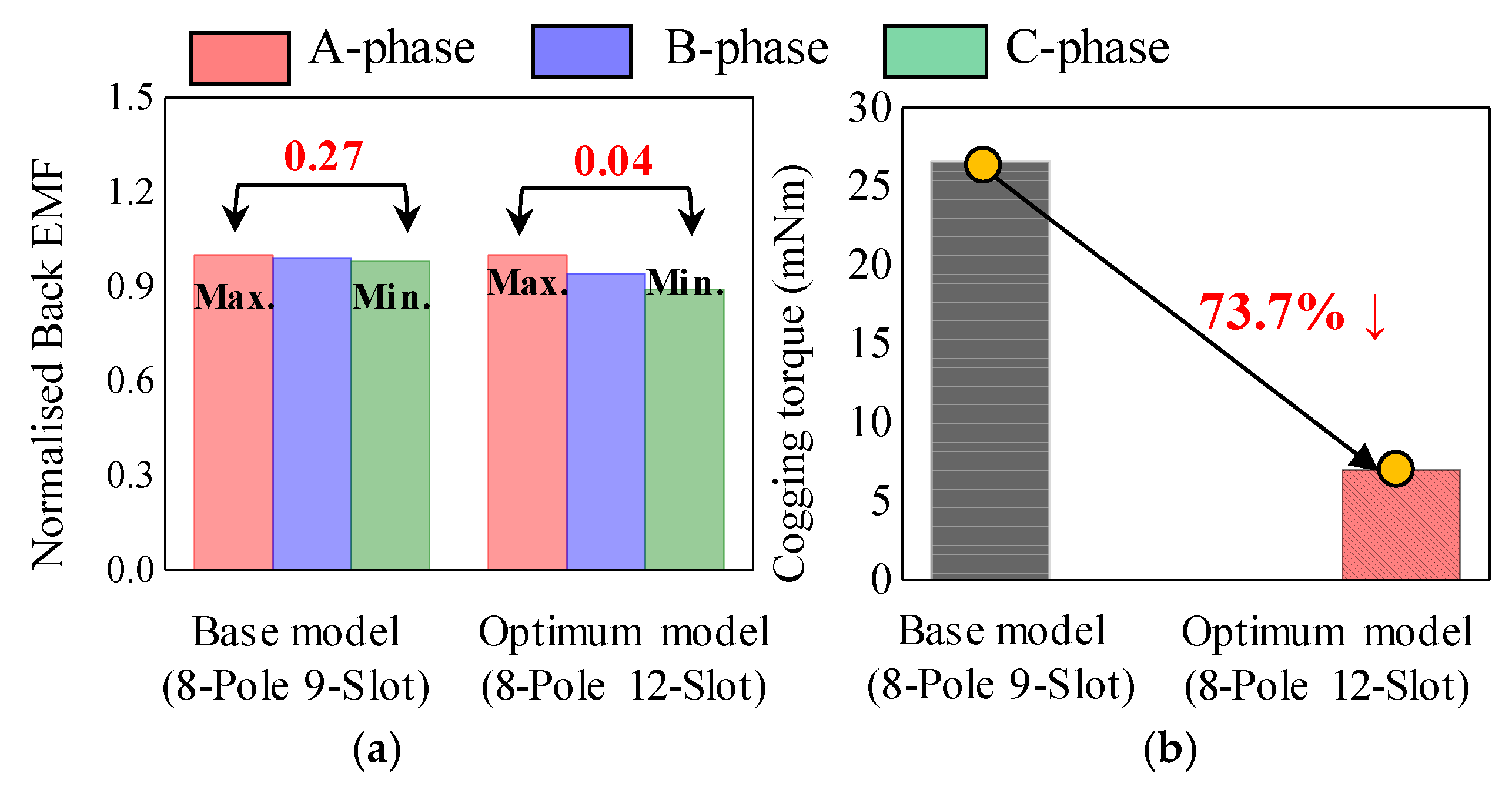 Energies 14 02900 g025