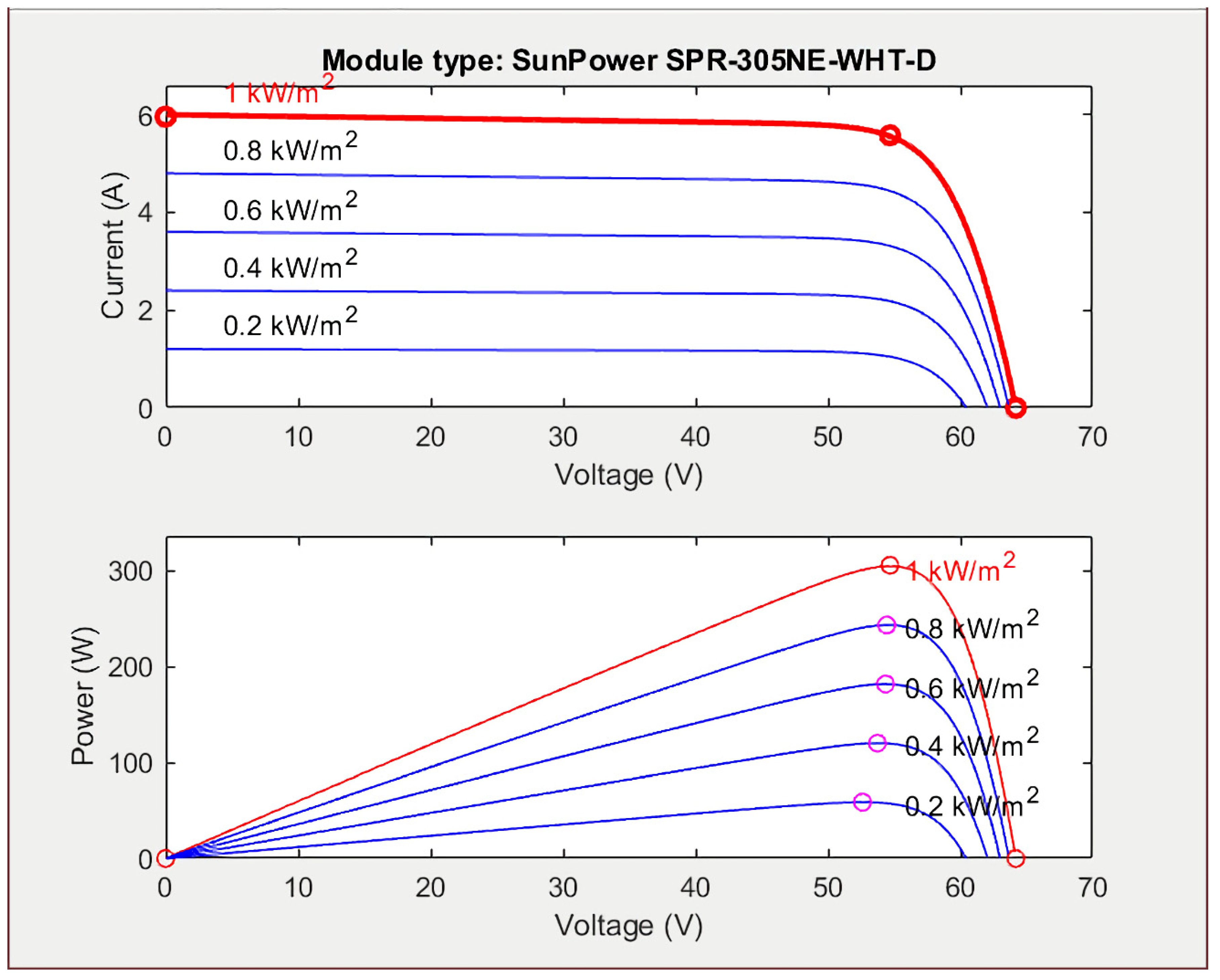 Energies 14 02902 g001 Energies 14 02902 g001