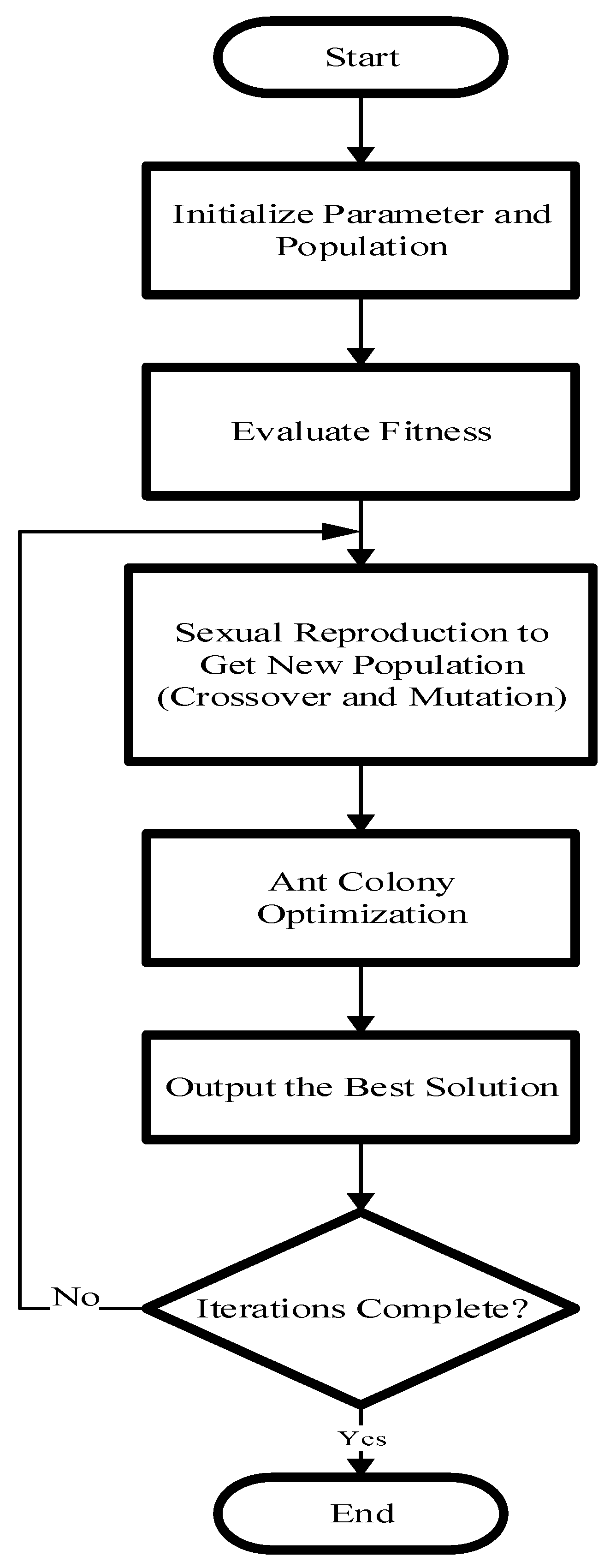 Energies 14 02902 g003 Energies 14 02902 g003