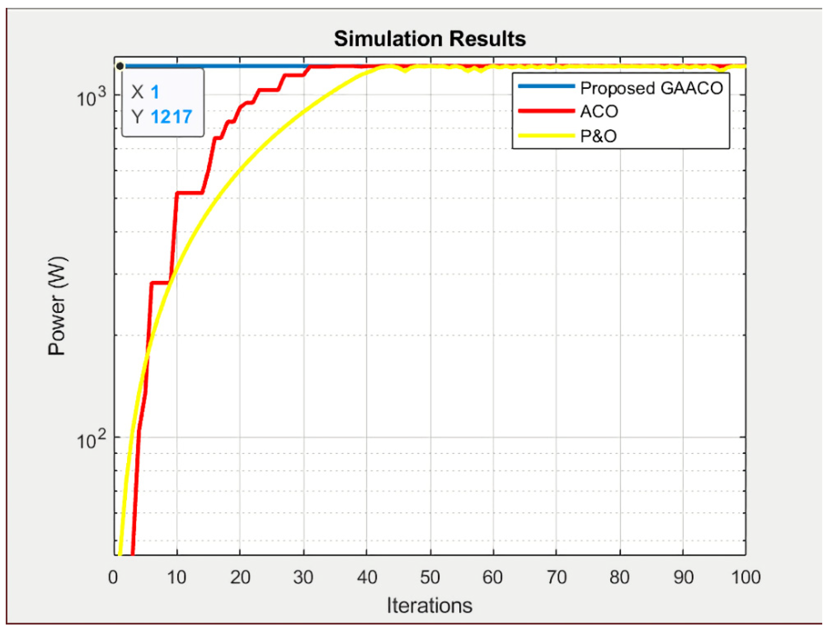 Energies 14 02902 g006 Energies 14 02902 g006