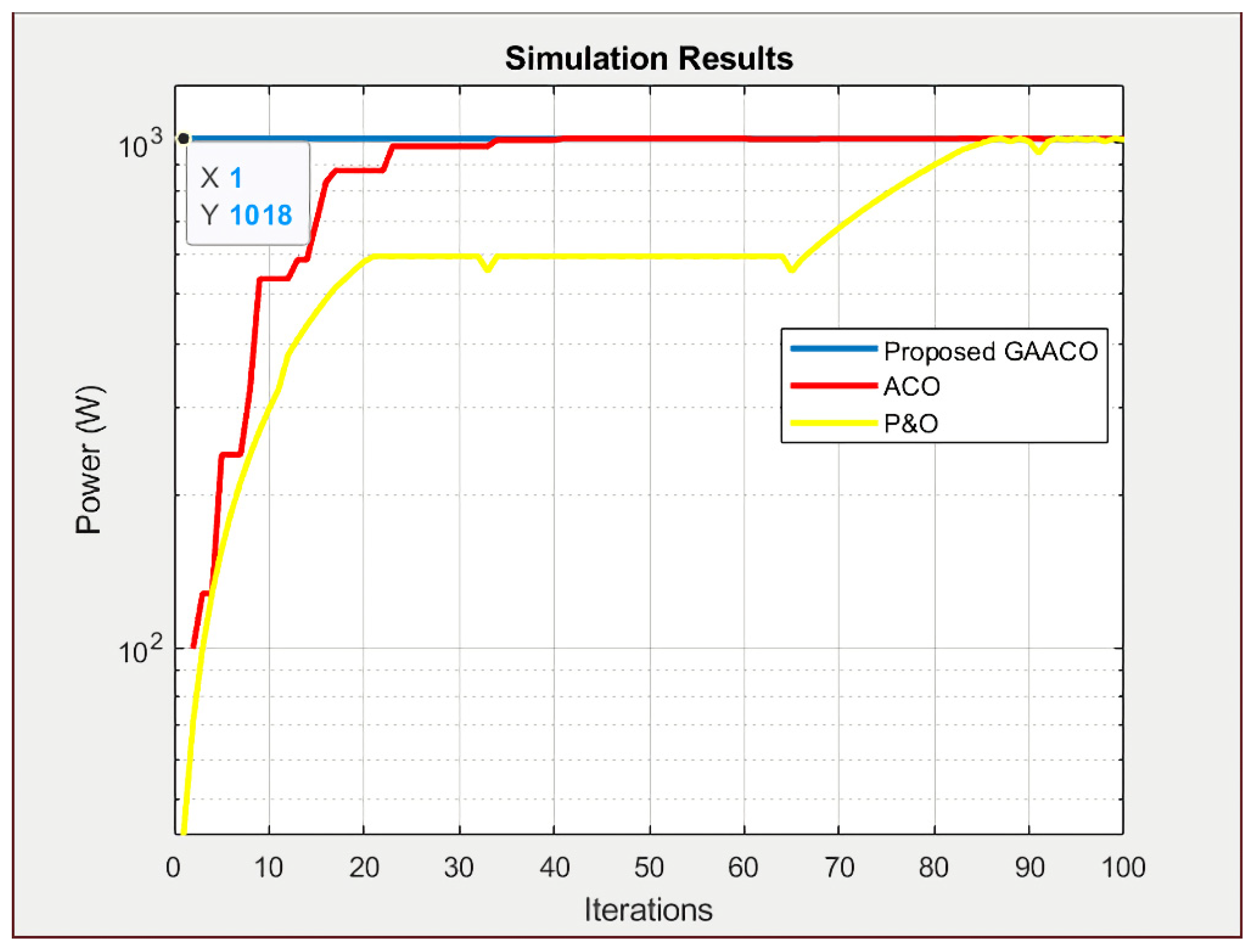 Energies 14 02902 g008 Energies 14 02902 g008