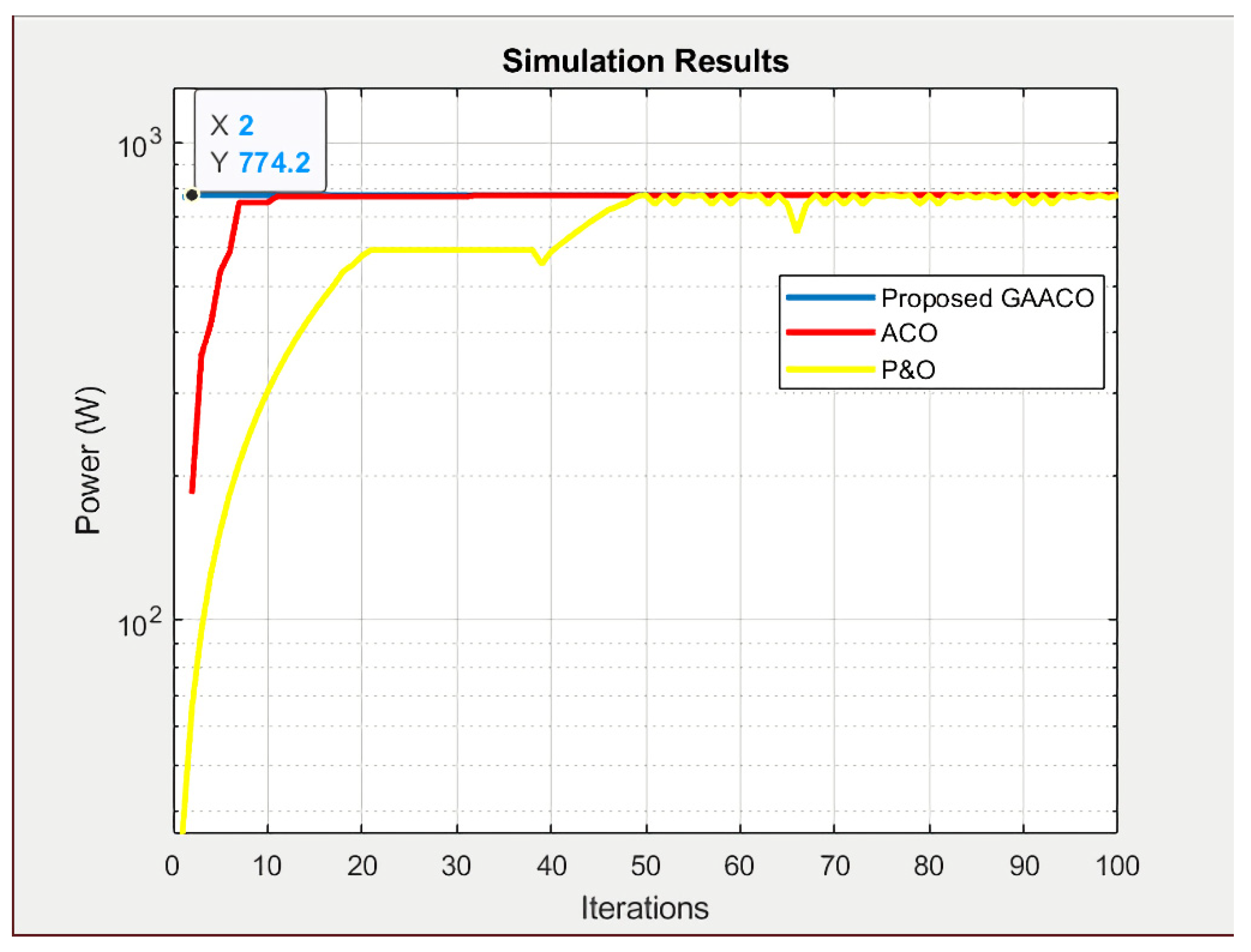 Energies 14 02902 g010 Energies 14 02902 g010