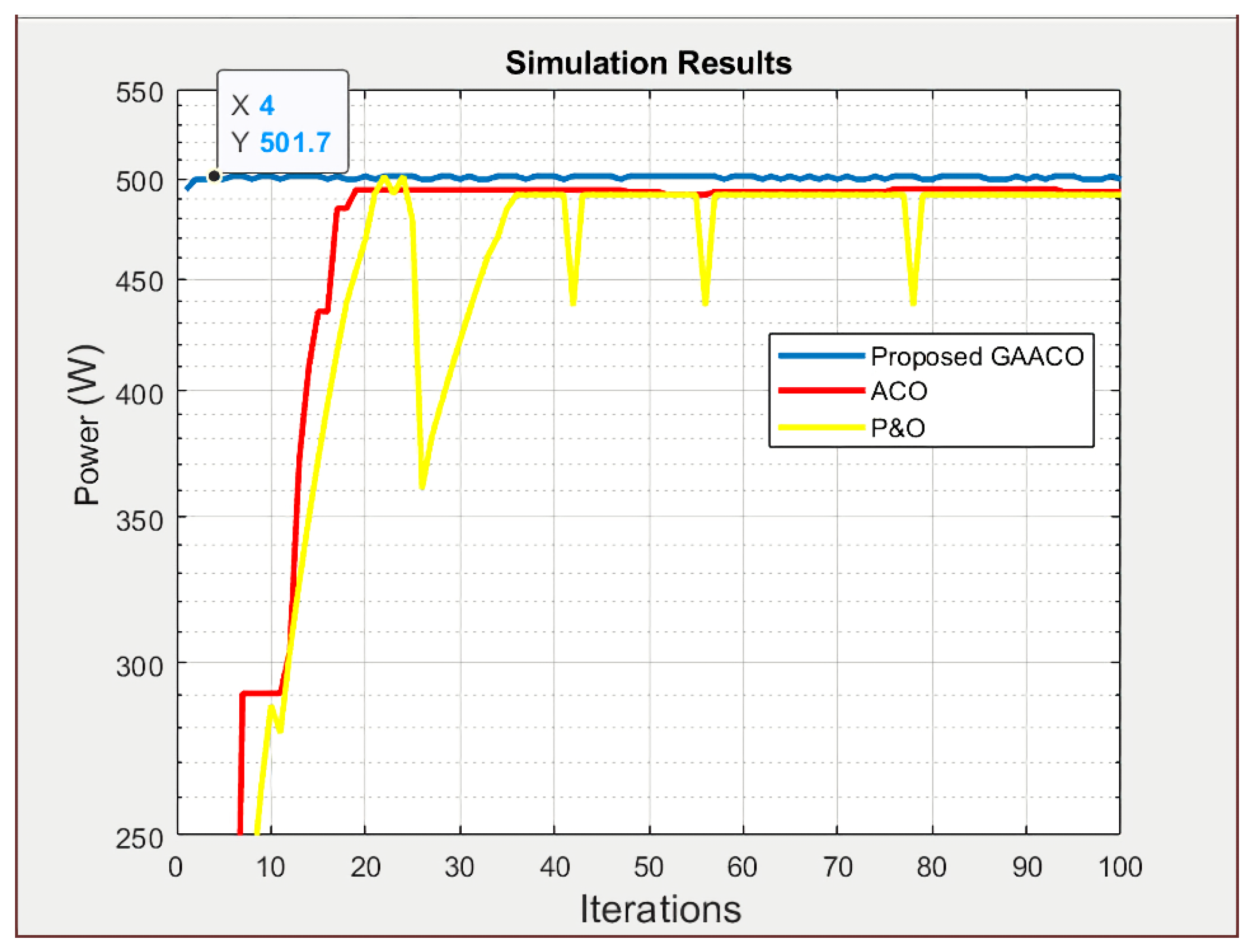 Energies 14 02902 g012 Energies 14 02902 g012