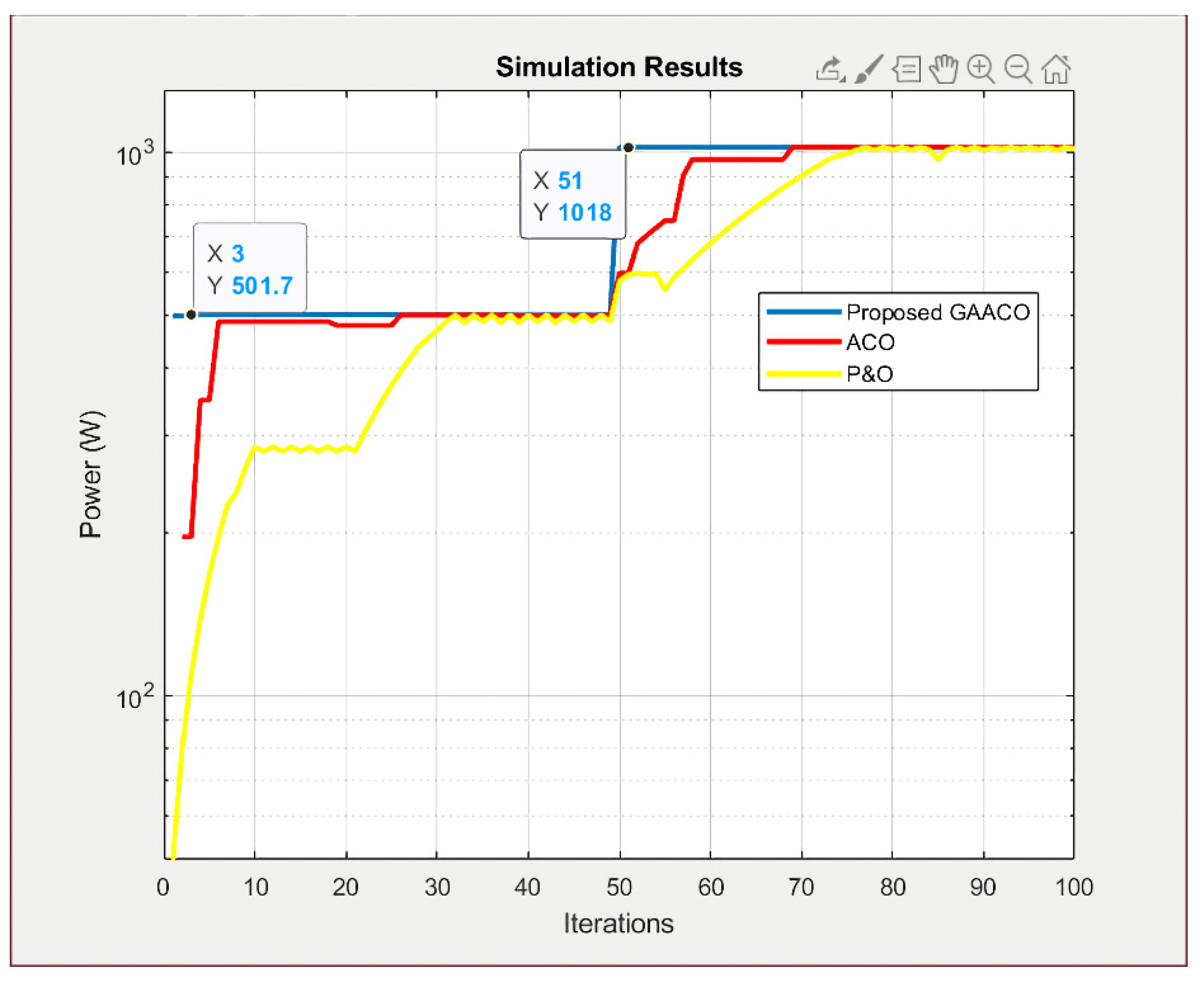 Energies 14 02902 g013 Energies 14 02902 g013