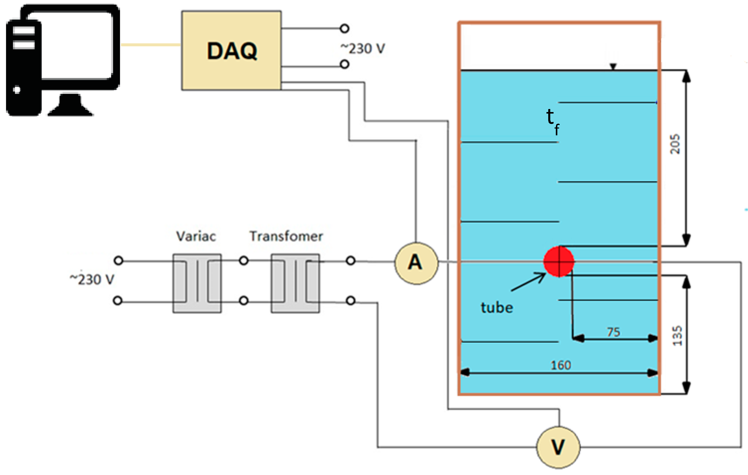 Energies 14 02909 g001
