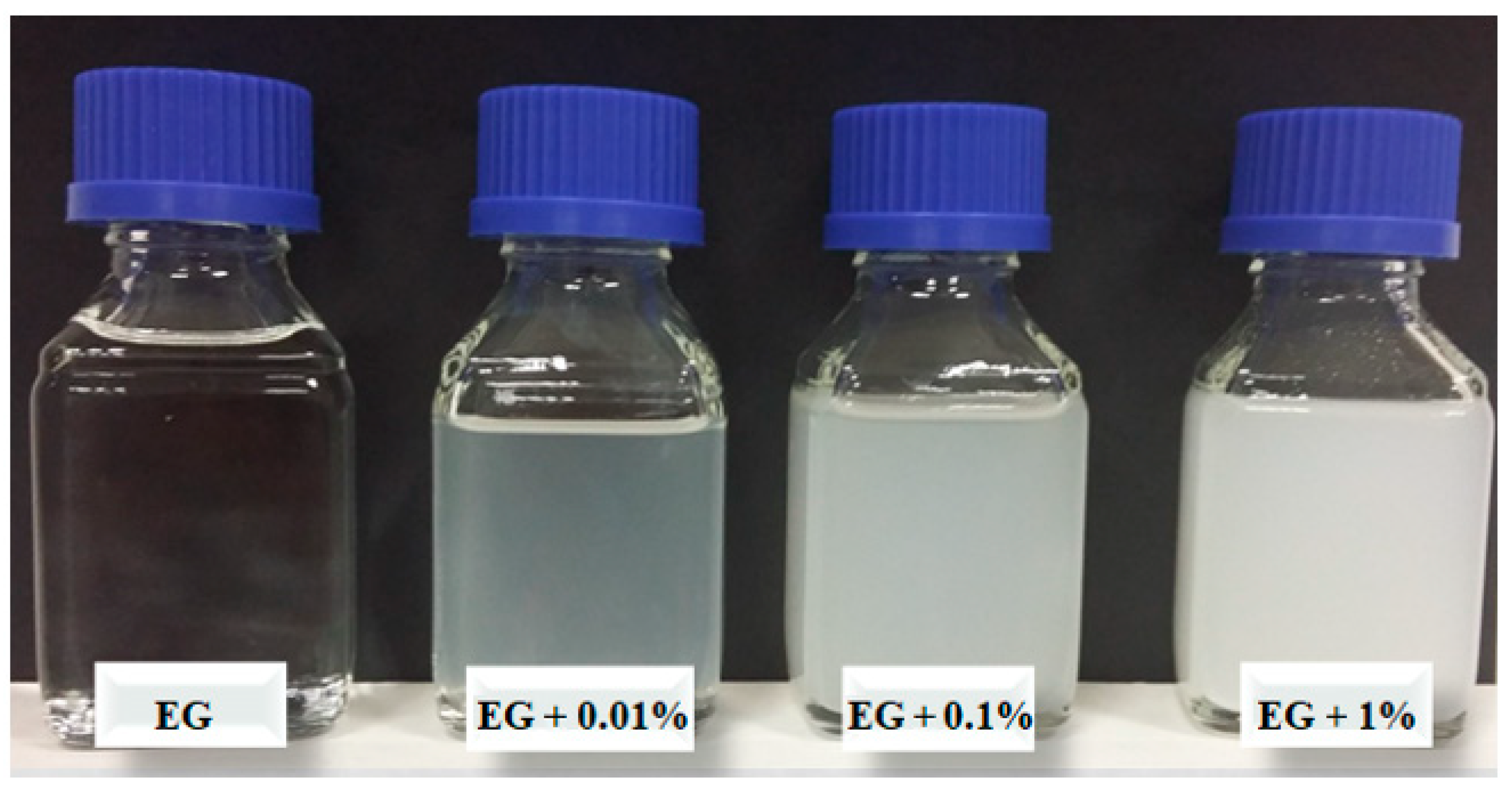 Energies 14 02909 g002